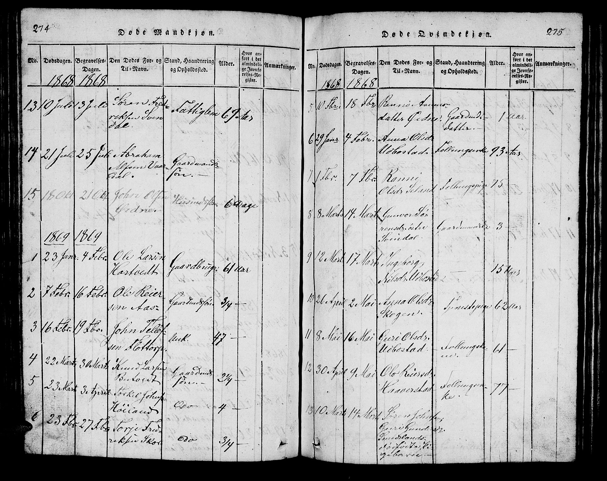 Bjelland sokneprestkontor, SAK/1111-0005/F/Fb/Fbc/L0001: Parish register (copy) no. B 1, 1815-1870, p. 274-275