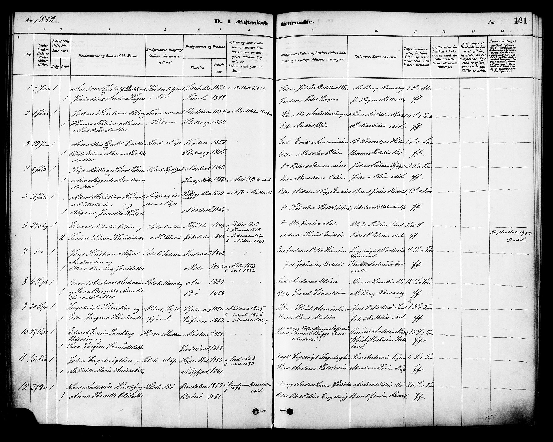 Ministerialprotokoller, klokkerbøker og fødselsregistre - Nordland, AV/SAT-A-1459/885/L1204: Parish register (official) no. 885A05, 1878-1892, p. 121