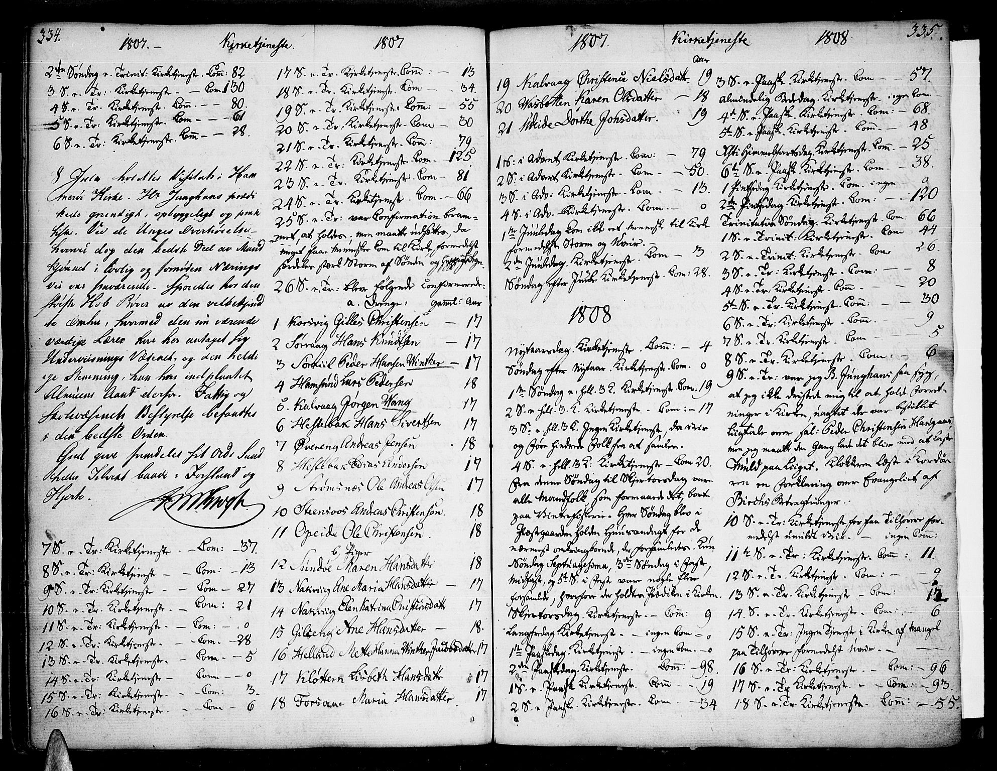 Ministerialprotokoller, klokkerbøker og fødselsregistre - Nordland, SAT/A-1459/859/L0841: Parish register (official) no. 859A01, 1766-1821, p. 334-335
