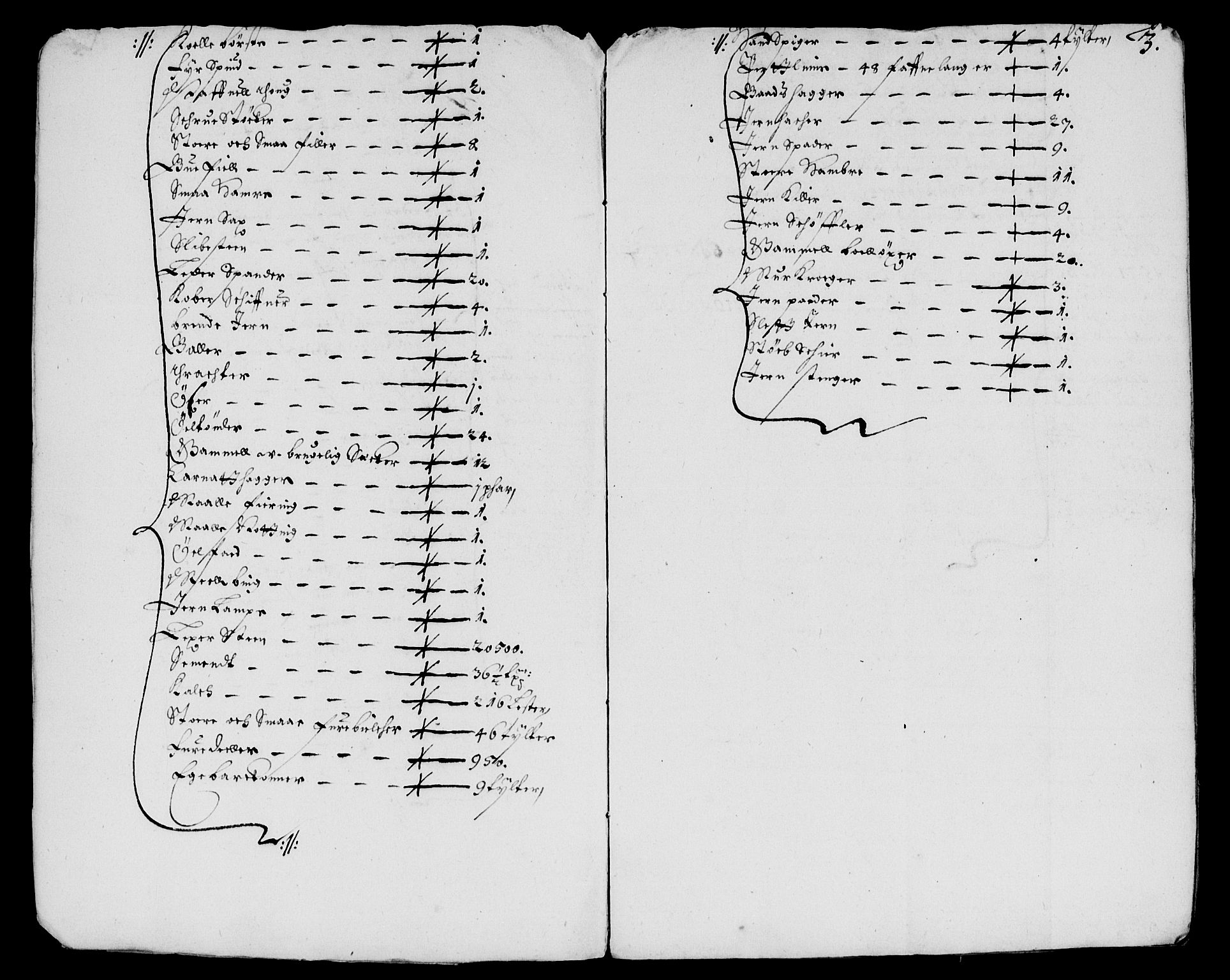 Rentekammeret inntil 1814, Reviderte regnskaper, Lensregnskaper, RA/EA-5023/R/Rb/Rbq/L0047: Nedenes len. Mandals len. Råbyggelag., 1658-1659