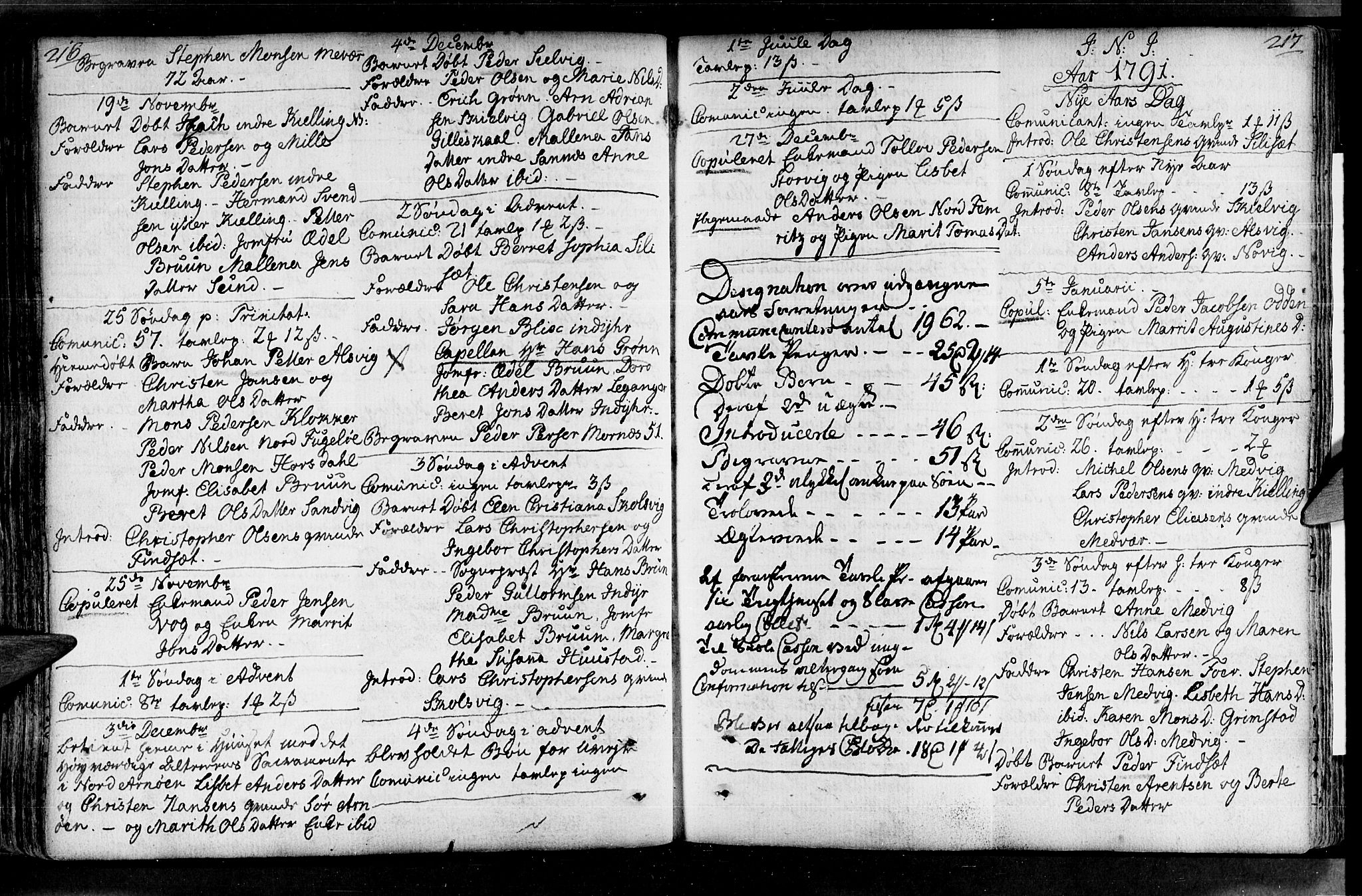 Ministerialprotokoller, klokkerbøker og fødselsregistre - Nordland, SAT/A-1459/805/L0094: Parish register (official) no. 805A01, 1773-1804, p. 216-217