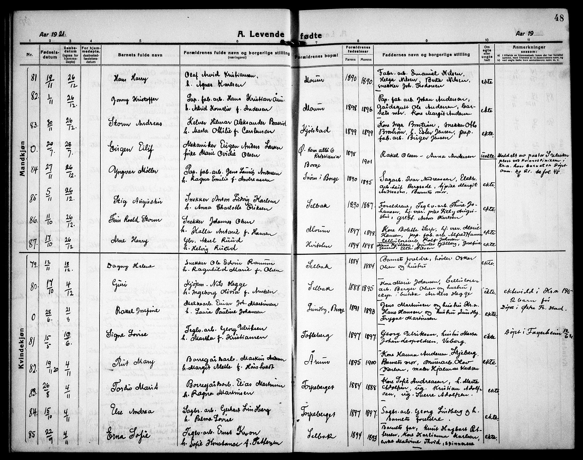 Borge prestekontor Kirkebøker, SAO/A-10903/G/Ga/L0003: Parish register (copy) no. I 3, 1918-1939, p. 48