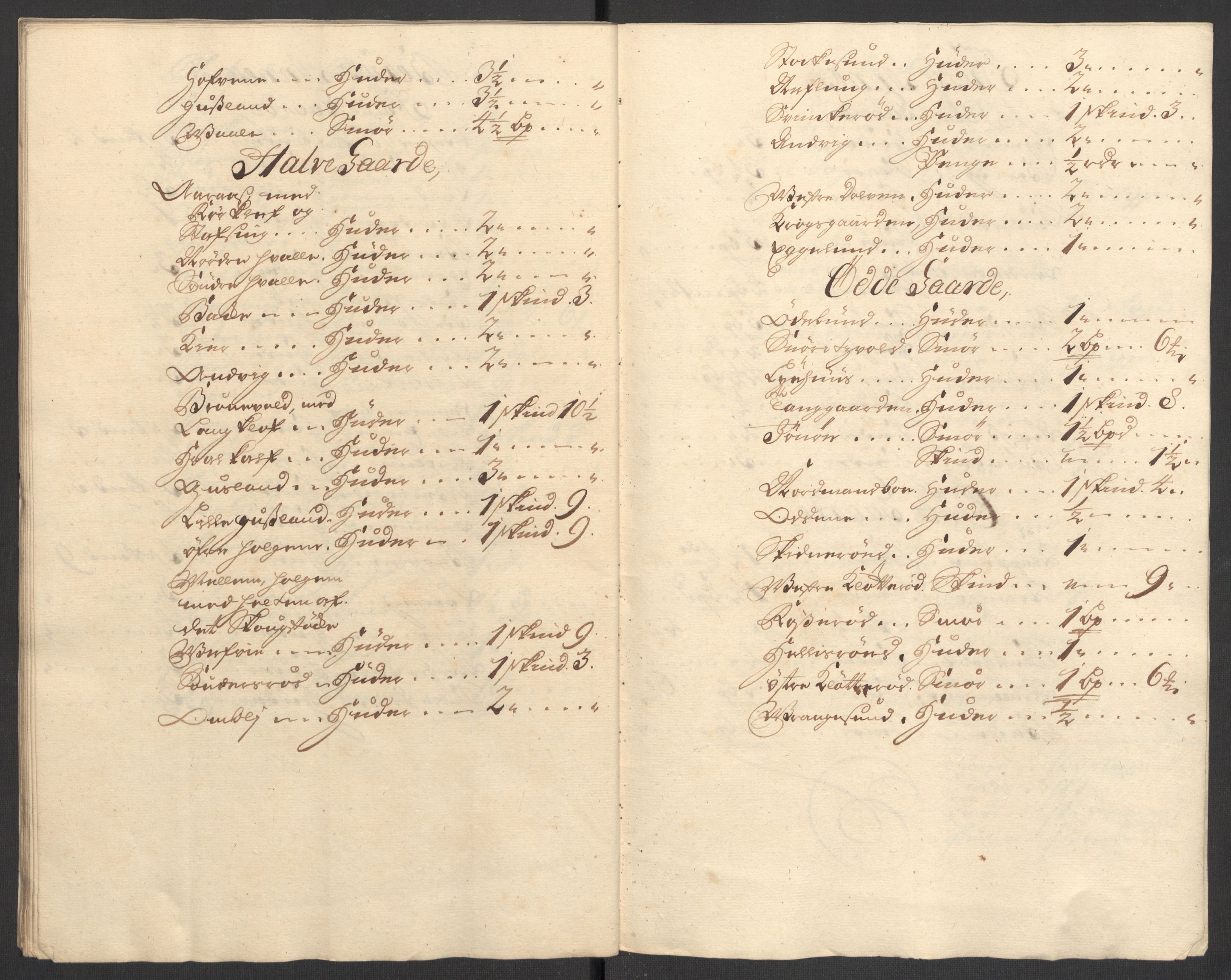 Rentekammeret inntil 1814, Reviderte regnskaper, Fogderegnskap, RA/EA-4092/R33/L1981: Fogderegnskap Larvik grevskap, 1709-1710, p. 279