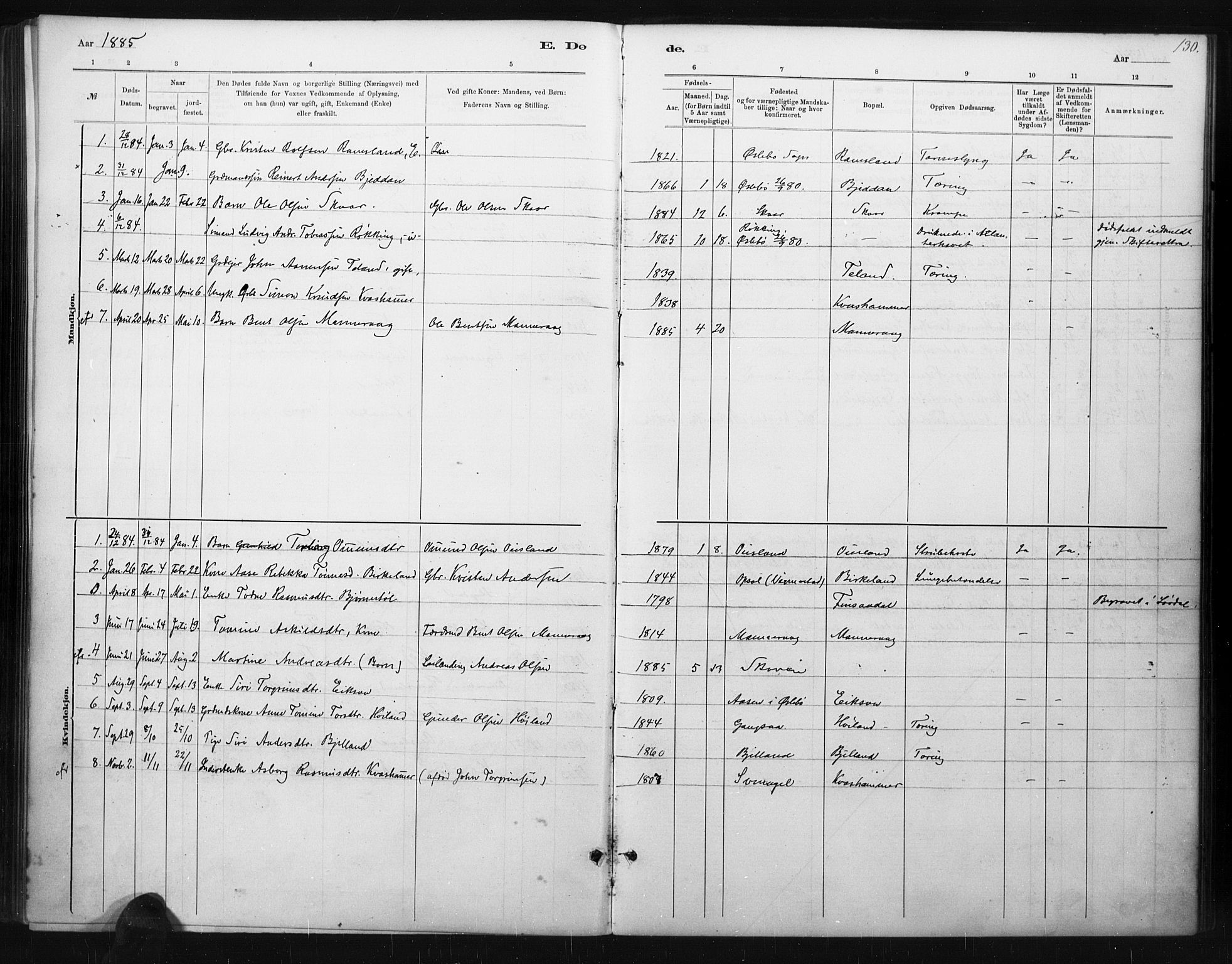 Holum sokneprestkontor, AV/SAK-1111-0022/F/Fa/Fac/L0004: Parish register (official) no. A 4, 1884-1907, p. 130