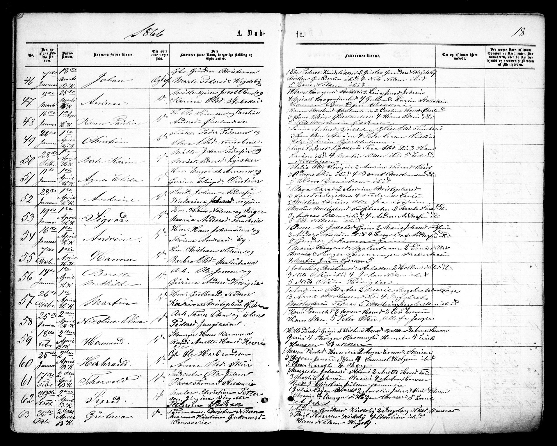 Asker prestekontor Kirkebøker, AV/SAO-A-10256a/F/Fa/L0008: Parish register (official) no. I 8, 1865-1878, p. 18