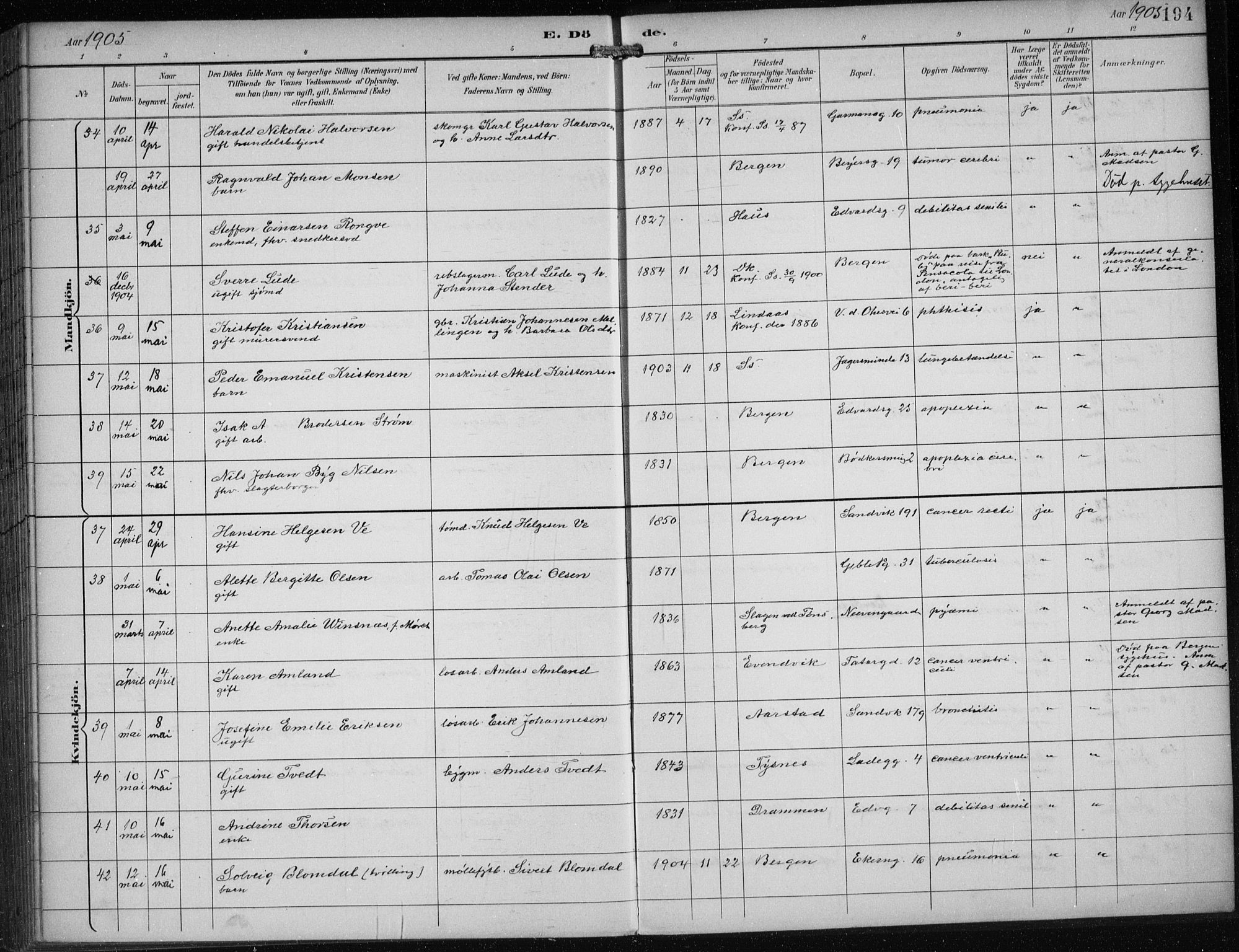 Sandviken Sokneprestembete, AV/SAB-A-77601/H/Ha/L0018: Parish register (official) no. E 1, 1893-1905, p. 194