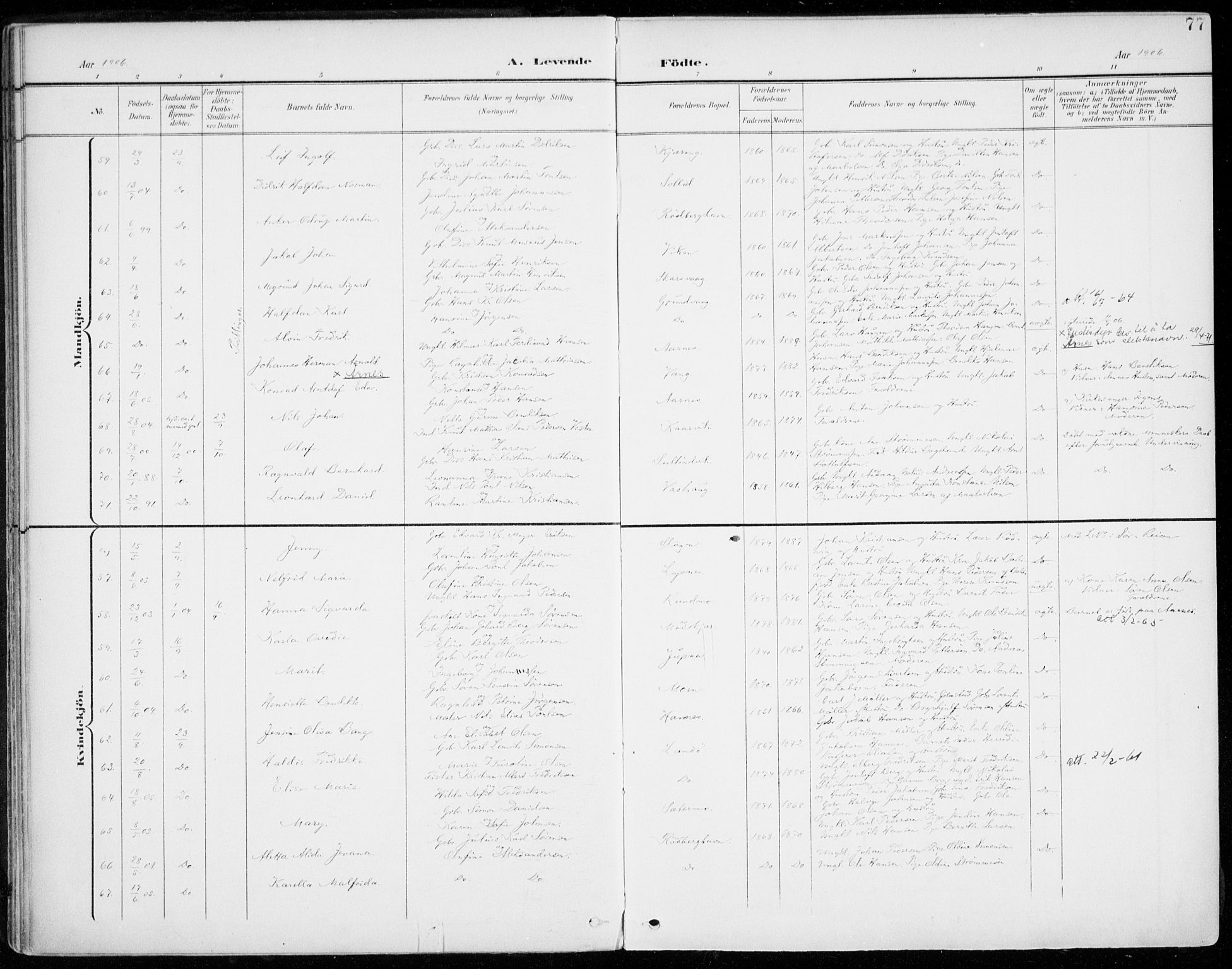 Lenvik sokneprestembete, SATØ/S-1310/H/Ha/Haa/L0014kirke: Parish register (official) no. 14, 1899-1909, p. 77