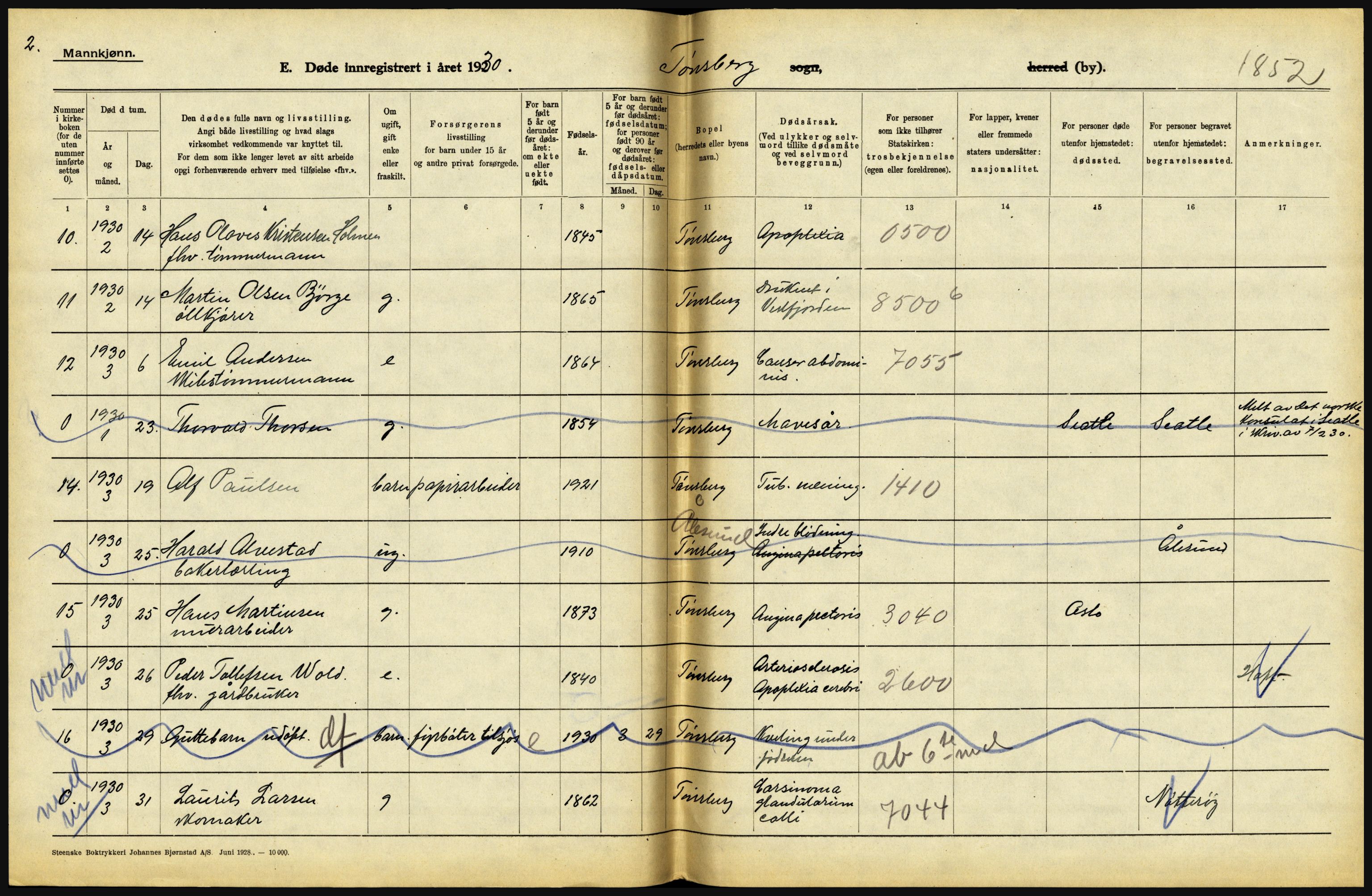 Statistisk sentralbyrå, Sosiodemografiske emner, Befolkning, AV/RA-S-2228/D/Df/Dfc/Dfcj/L0017: Vestfold. Telemark, 1930, p. 162