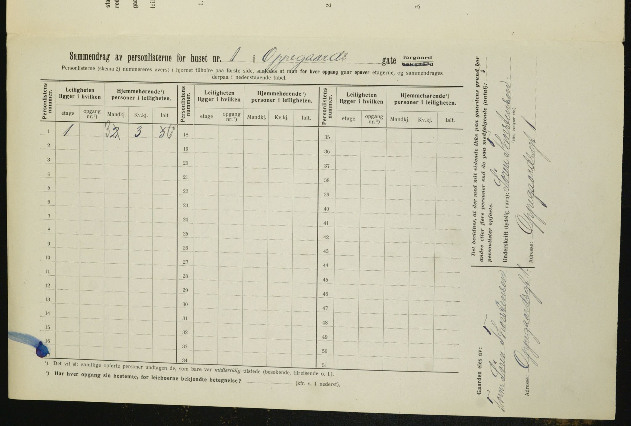 OBA, Municipal Census 1912 for Kristiania, 1912, p. 76294