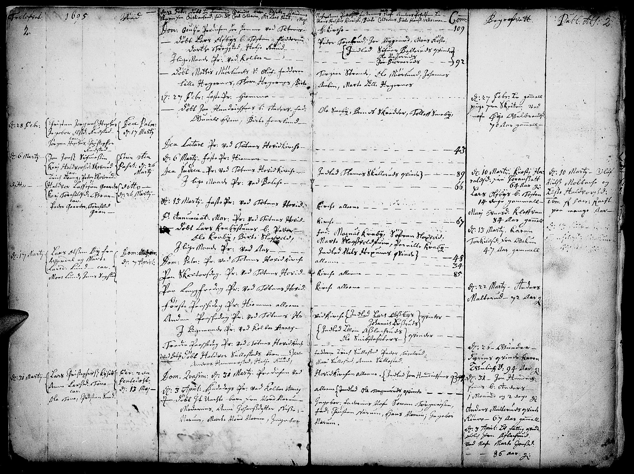 Toten prestekontor, SAH/PREST-102/H/Ha/Haa/L0001: Parish register (official) no. 1, 1695-1713, p. 2
