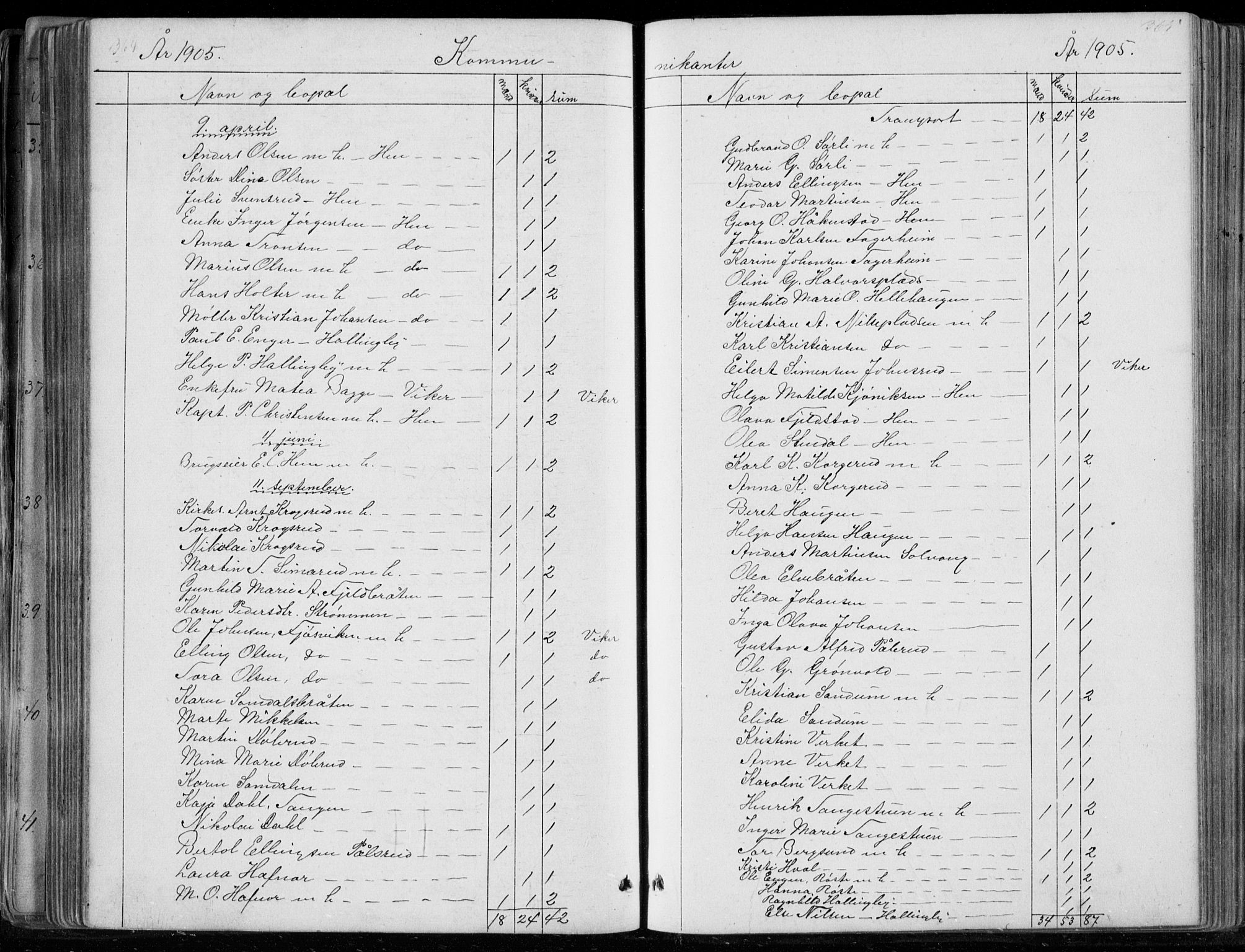 Ådal kirkebøker, SAKO/A-248/G/Gc/L0001: Parish register (copy) no. III 1, 1862-1898, p. 364-365