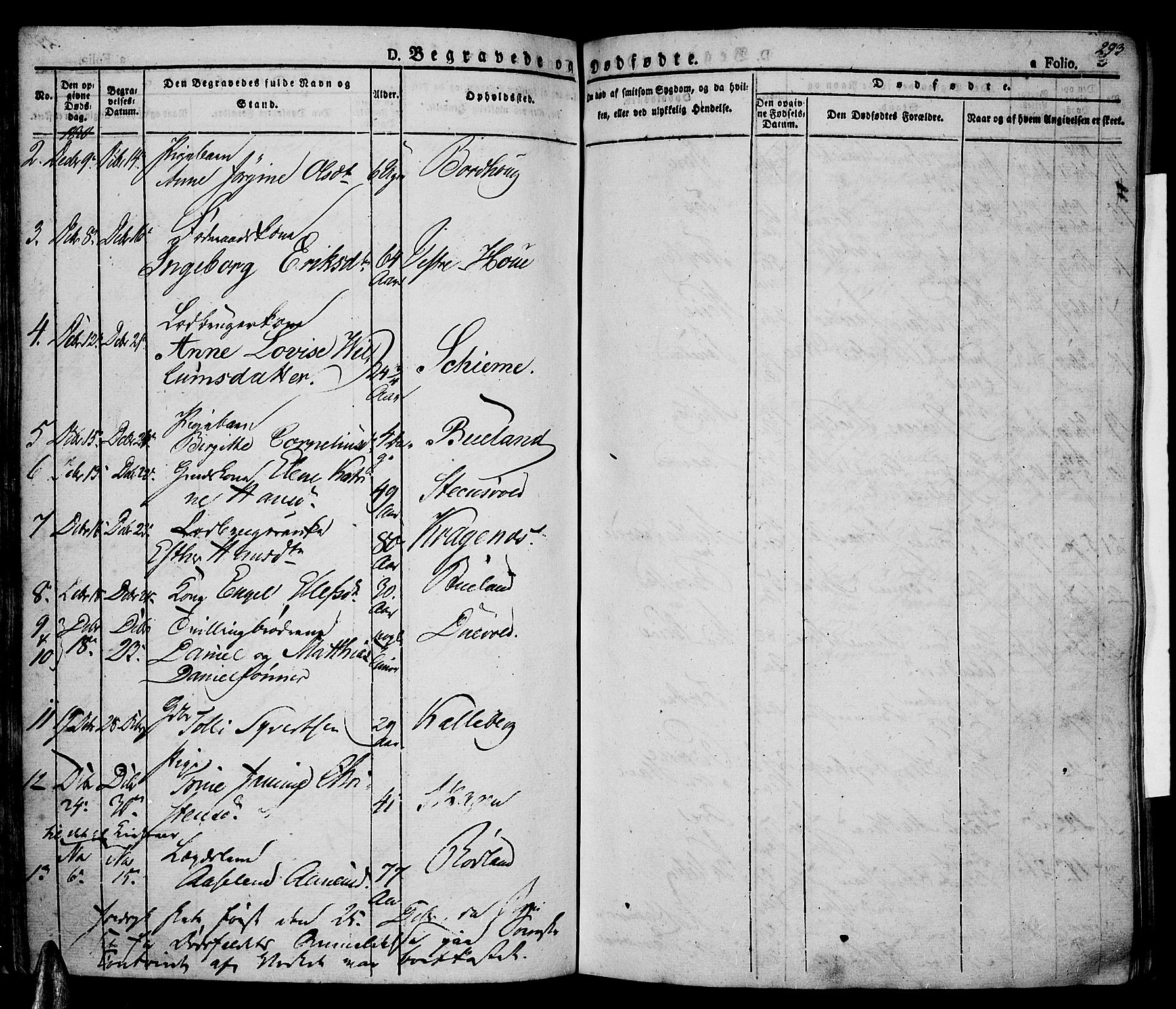 Lista sokneprestkontor, AV/SAK-1111-0027/F/Fa/L0008: Parish register (official) no. A 8, 1823-1835, p. 293