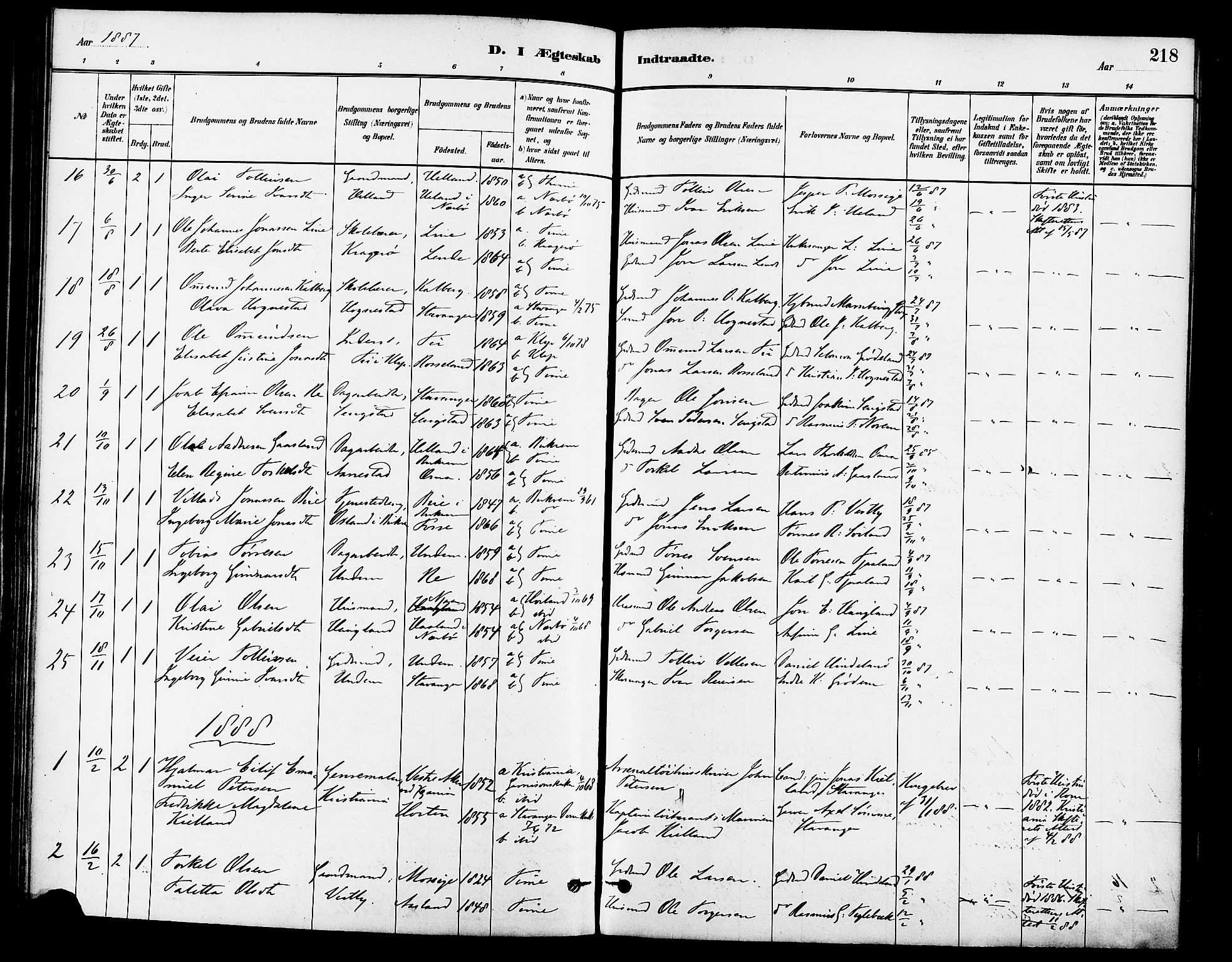 Lye sokneprestkontor, SAST/A-101794/001/30BA/L0009: Parish register (official) no. A 8, 1881-1892, p. 218