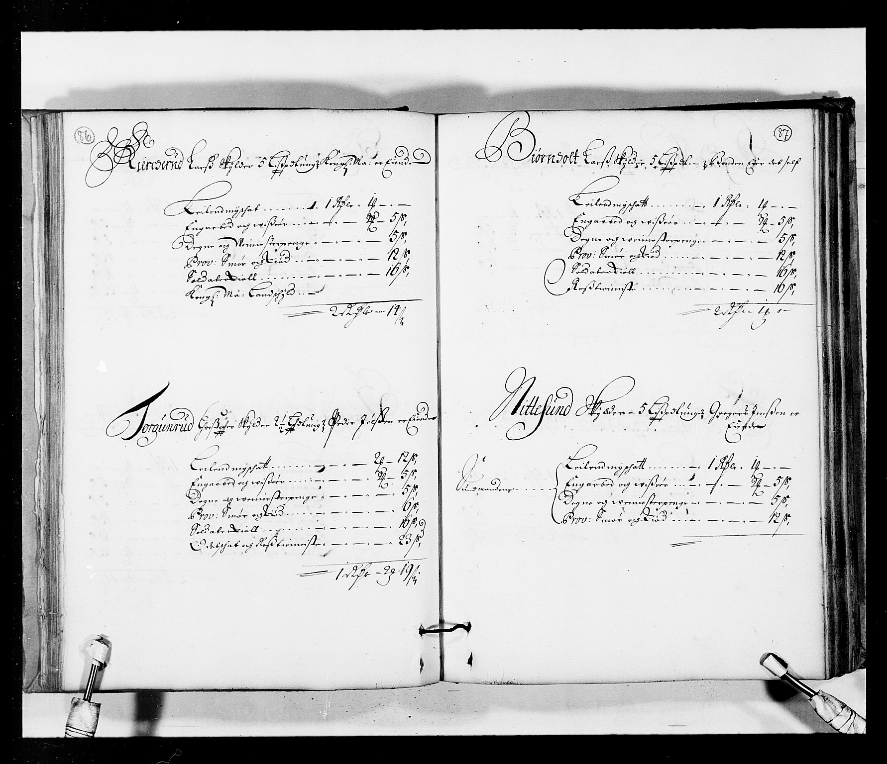 Stattholderembetet 1572-1771, AV/RA-EA-2870/Ek/L0034/0001: Jordebøker 1662-1720: / Matrikkel for Nedre Romerike, 1685, p. 86-87