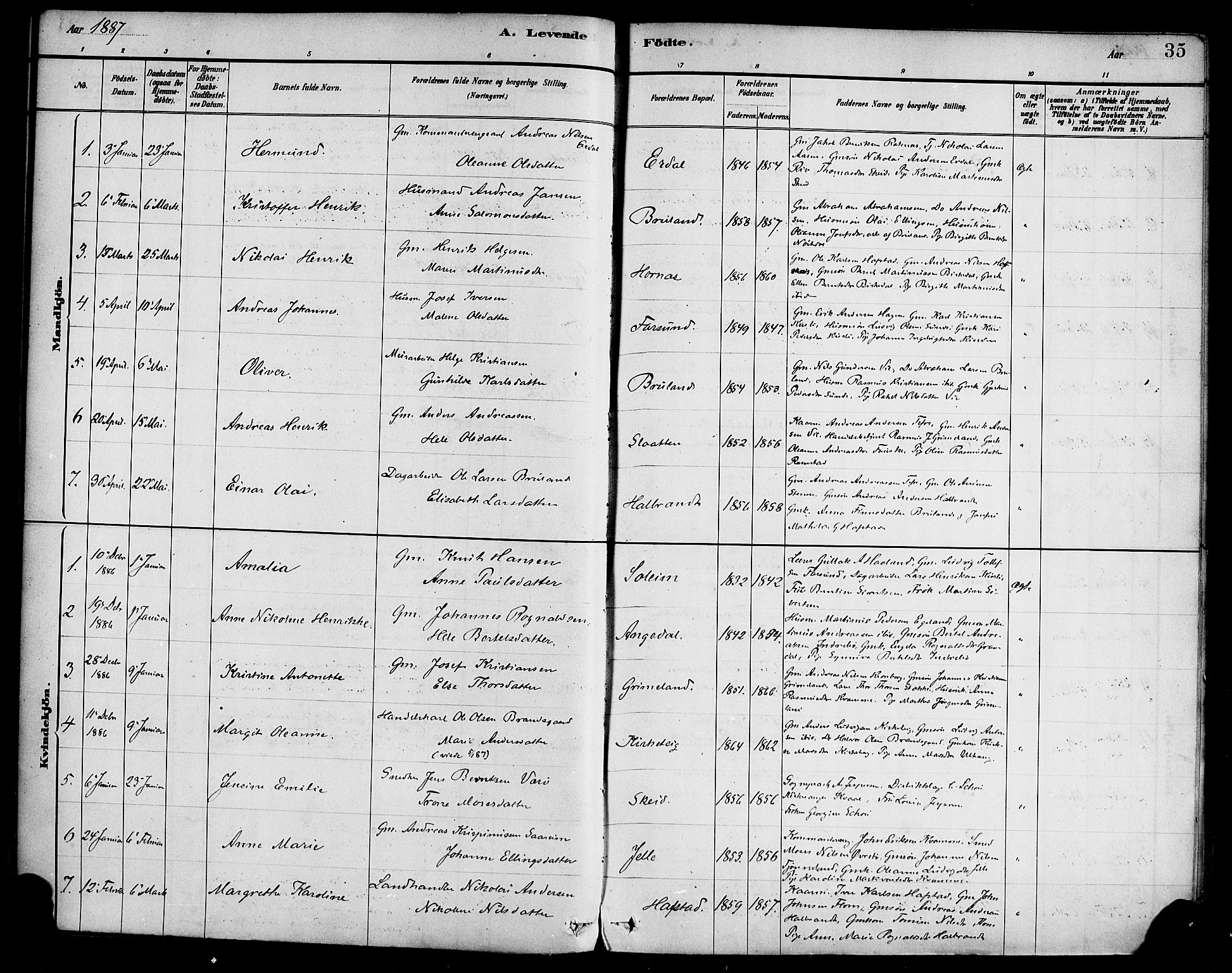 Førde sokneprestembete, SAB/A-79901/H/Haa/Haab/L0001: Parish register (official) no. B 1, 1880-1898, p. 35