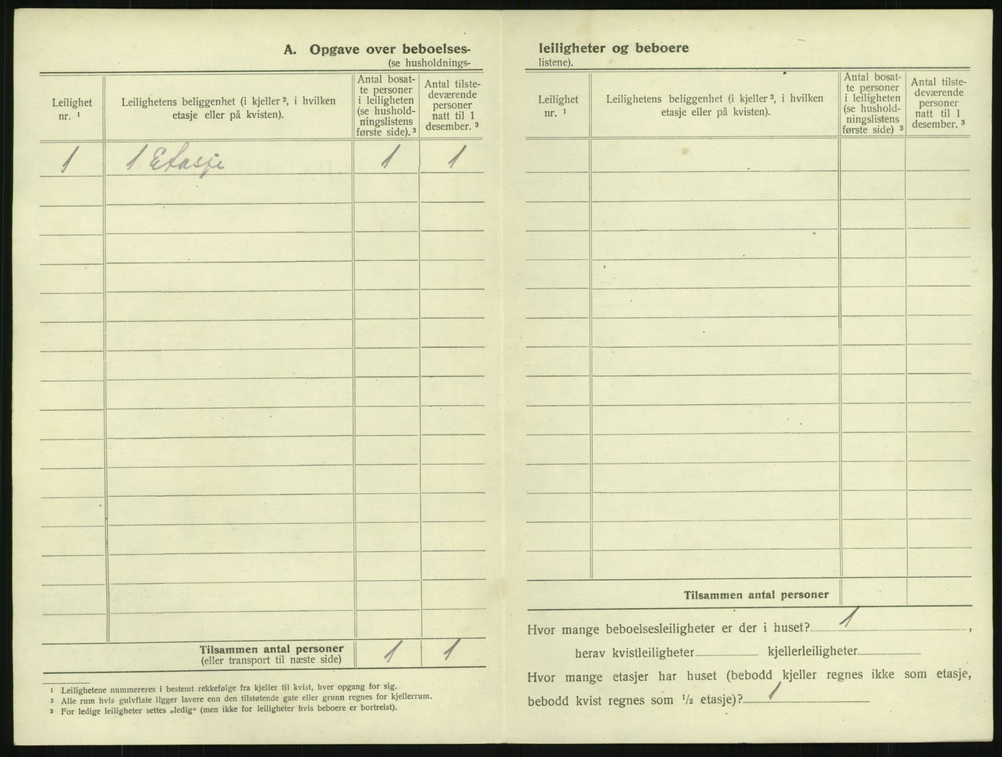 SAKO, 1920 census for Horten, 1920, p. 1956