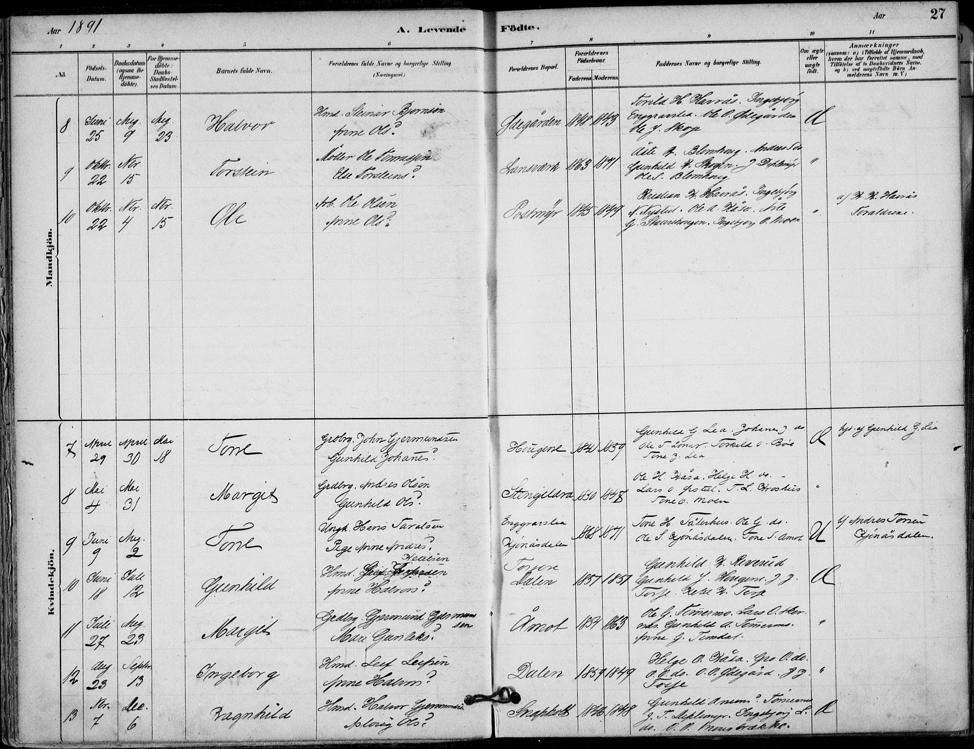 Hjartdal kirkebøker, AV/SAKO-A-270/F/Fb/L0002: Parish register (official) no. II 2, 1880-1932, p. 27