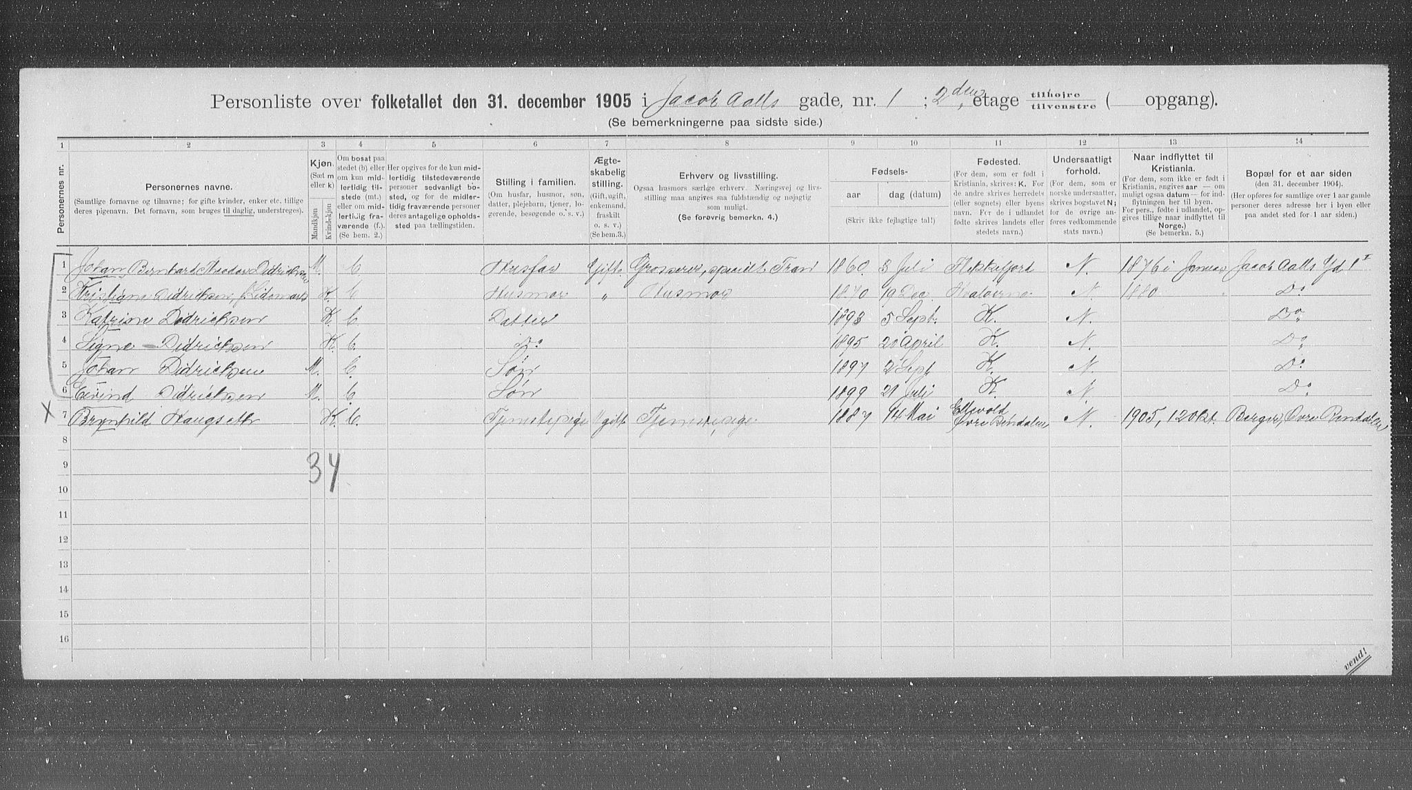 OBA, Municipal Census 1905 for Kristiania, 1905, p. 23568