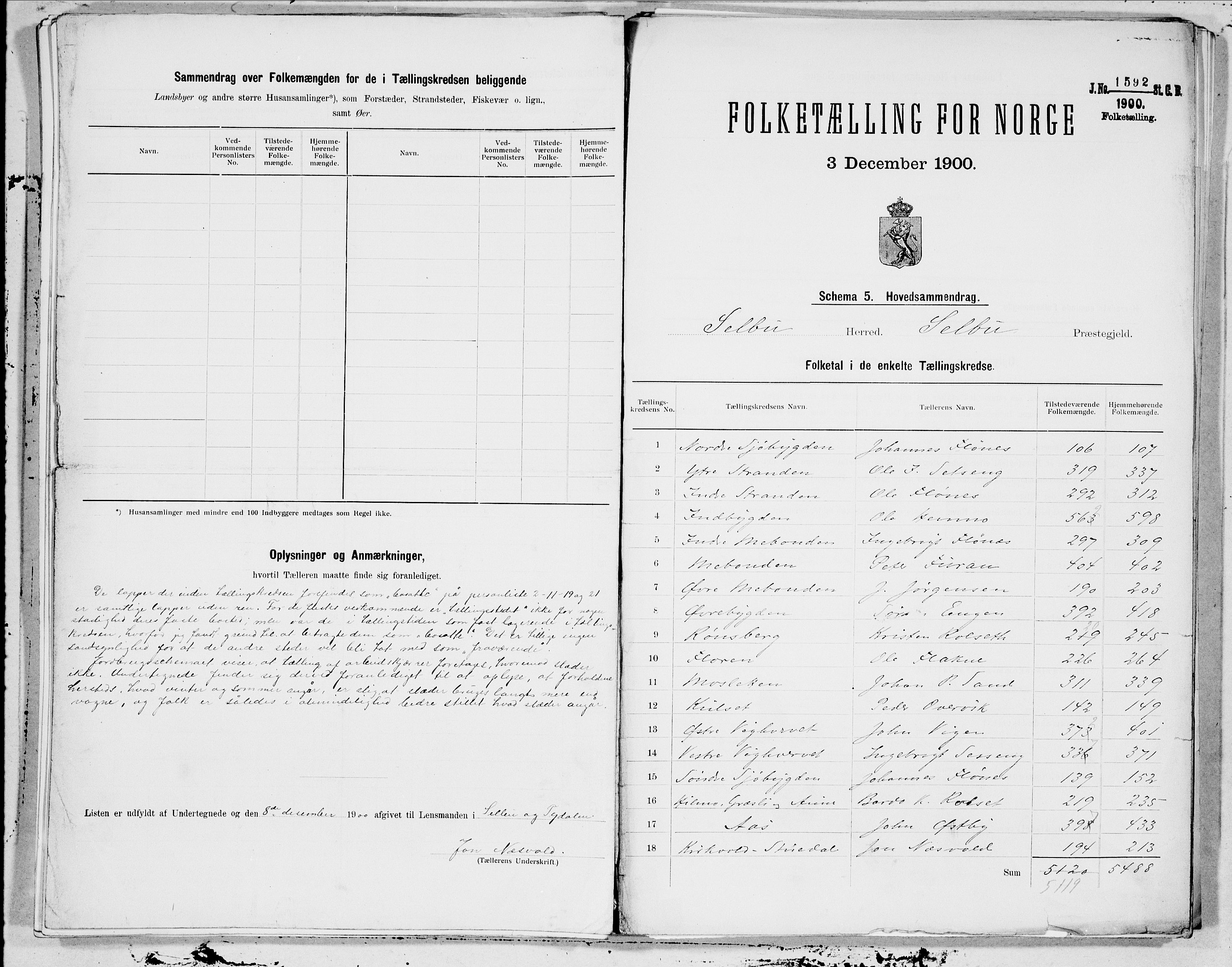 SAT, 1900 census for Selbu, 1900, p. 38