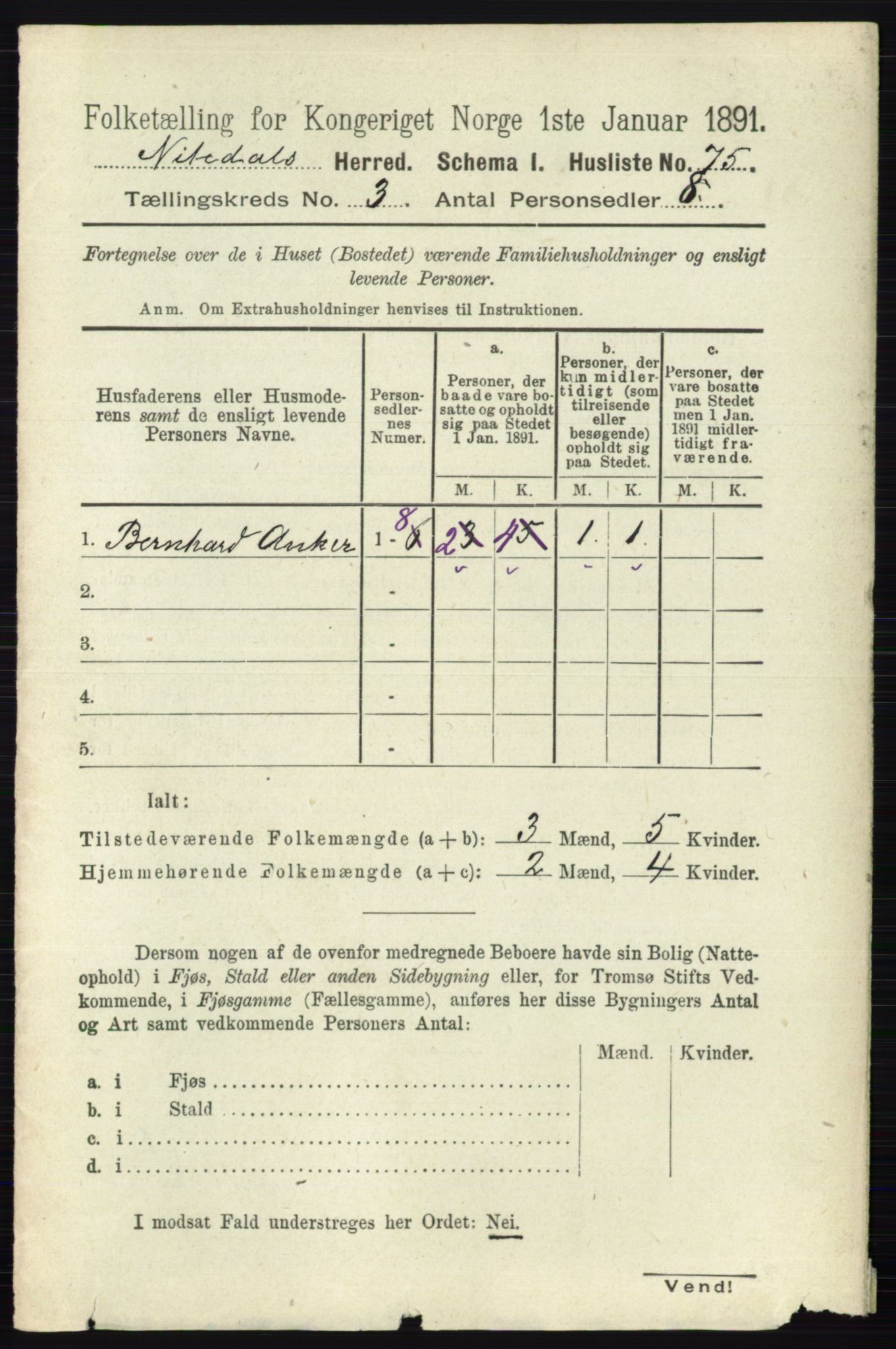 RA, 1891 census for 0233 Nittedal, 1891, p. 1200