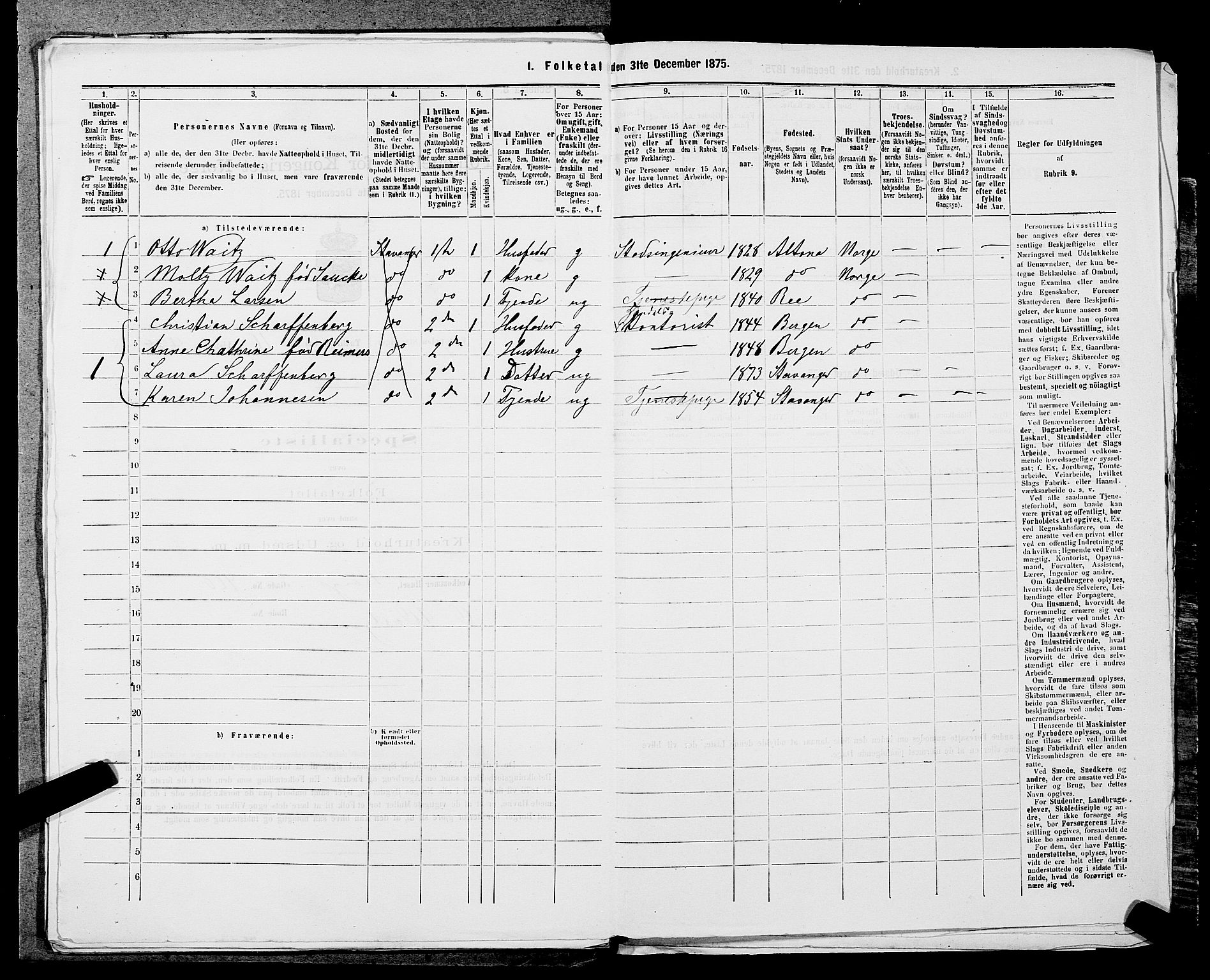 SAST, 1875 census for 1103 Stavanger, 1875, p. 2037