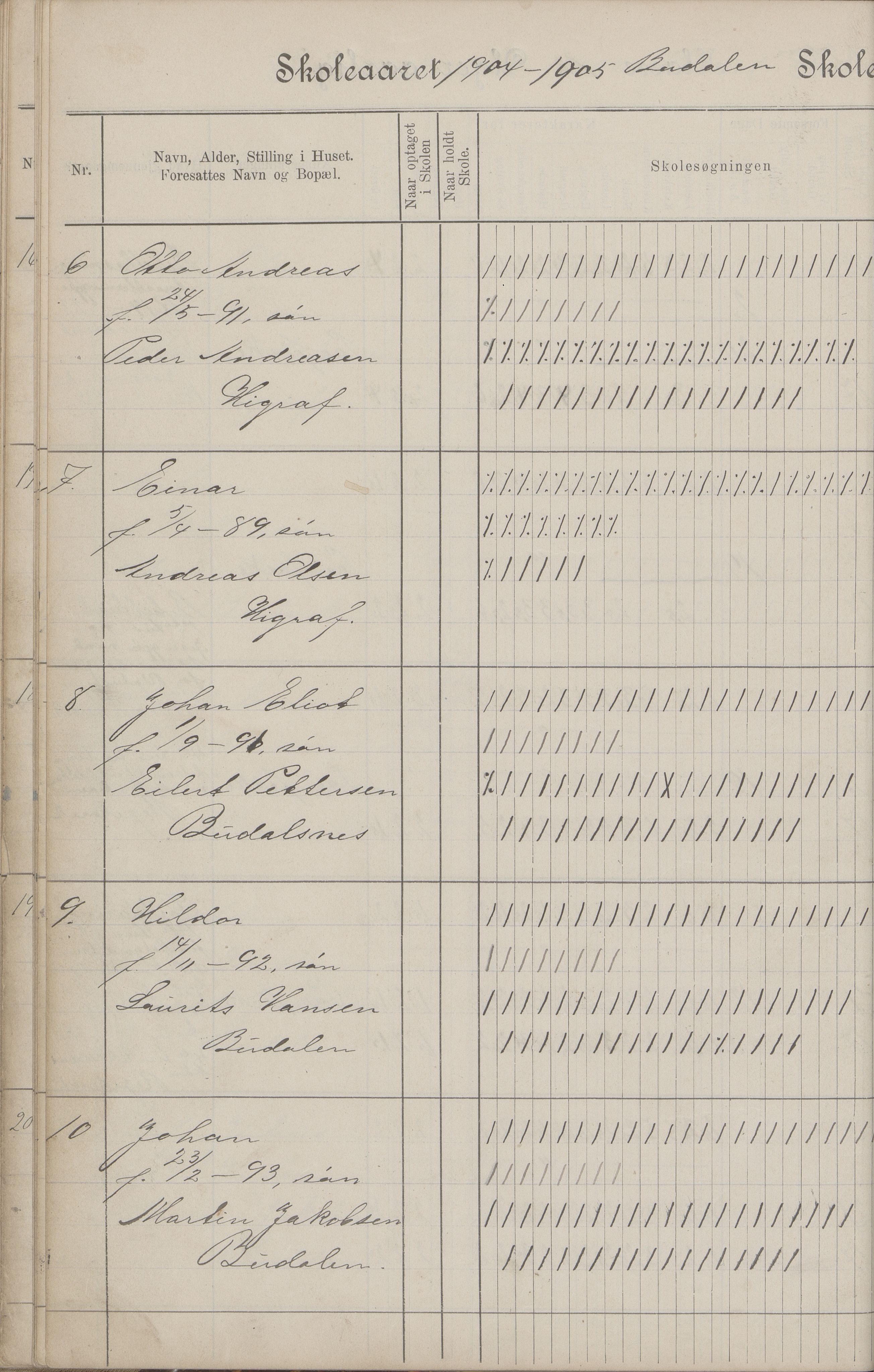 Hadsel kommune. Budal skolekrets, AIN/K-18660.510.19/G/L0001: Skoleprotokoll Budal skole, 1902-1917