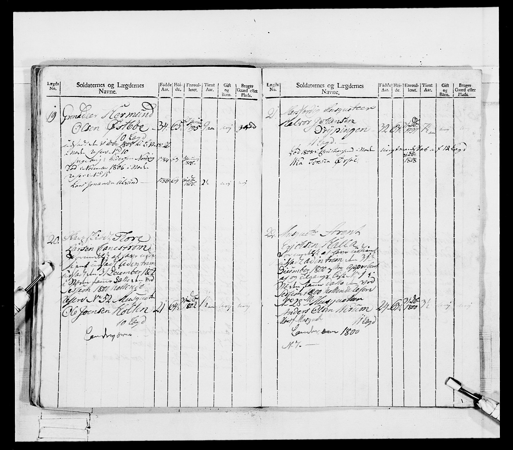 Generalitets- og kommissariatskollegiet, Det kongelige norske kommissariatskollegium, AV/RA-EA-5420/E/Eh/L0081: 2. Trondheimske nasjonale infanteriregiment, 1801-1804, p. 350