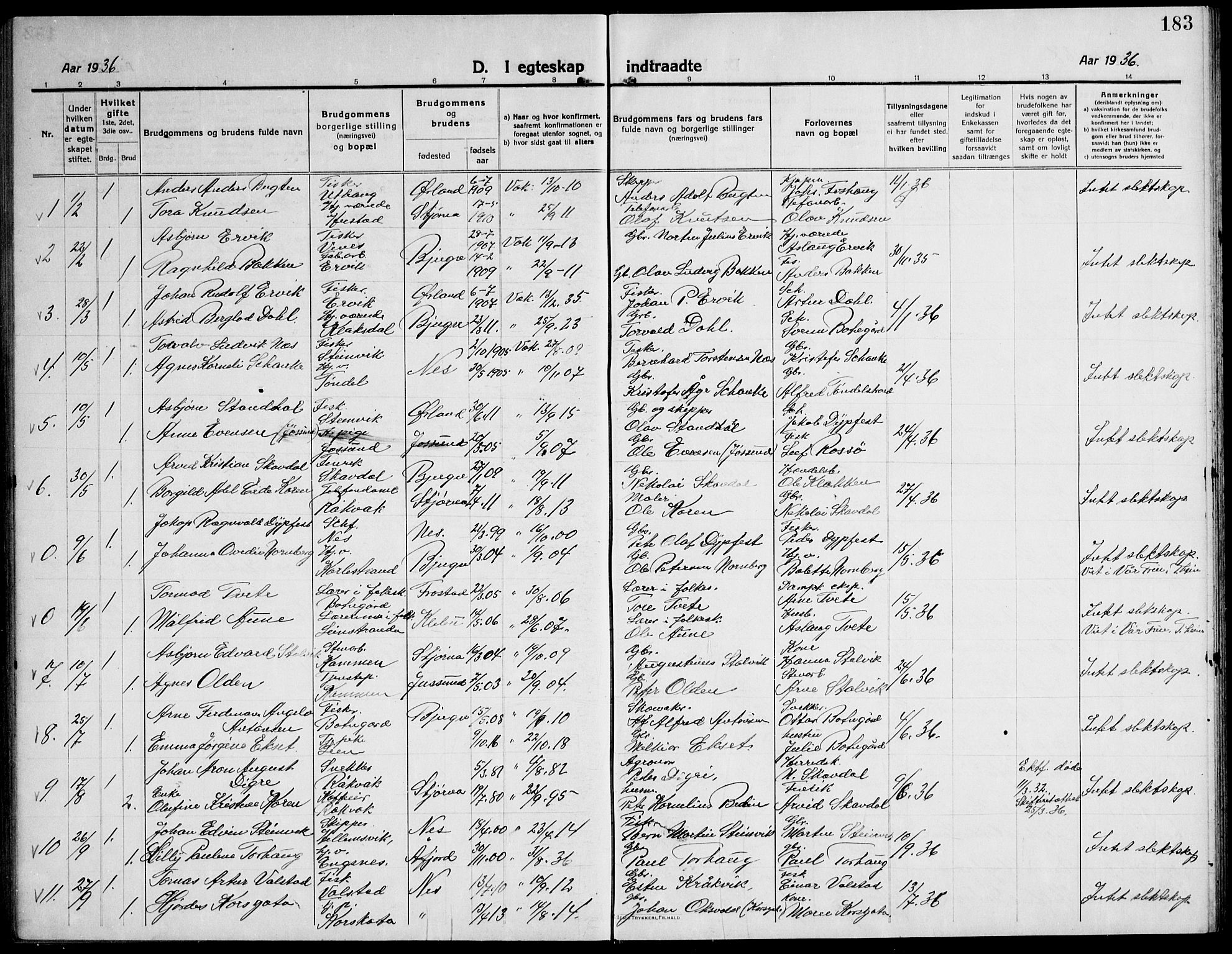 Ministerialprotokoller, klokkerbøker og fødselsregistre - Sør-Trøndelag, SAT/A-1456/651/L0648: Parish register (copy) no. 651C02, 1915-1945, p. 183