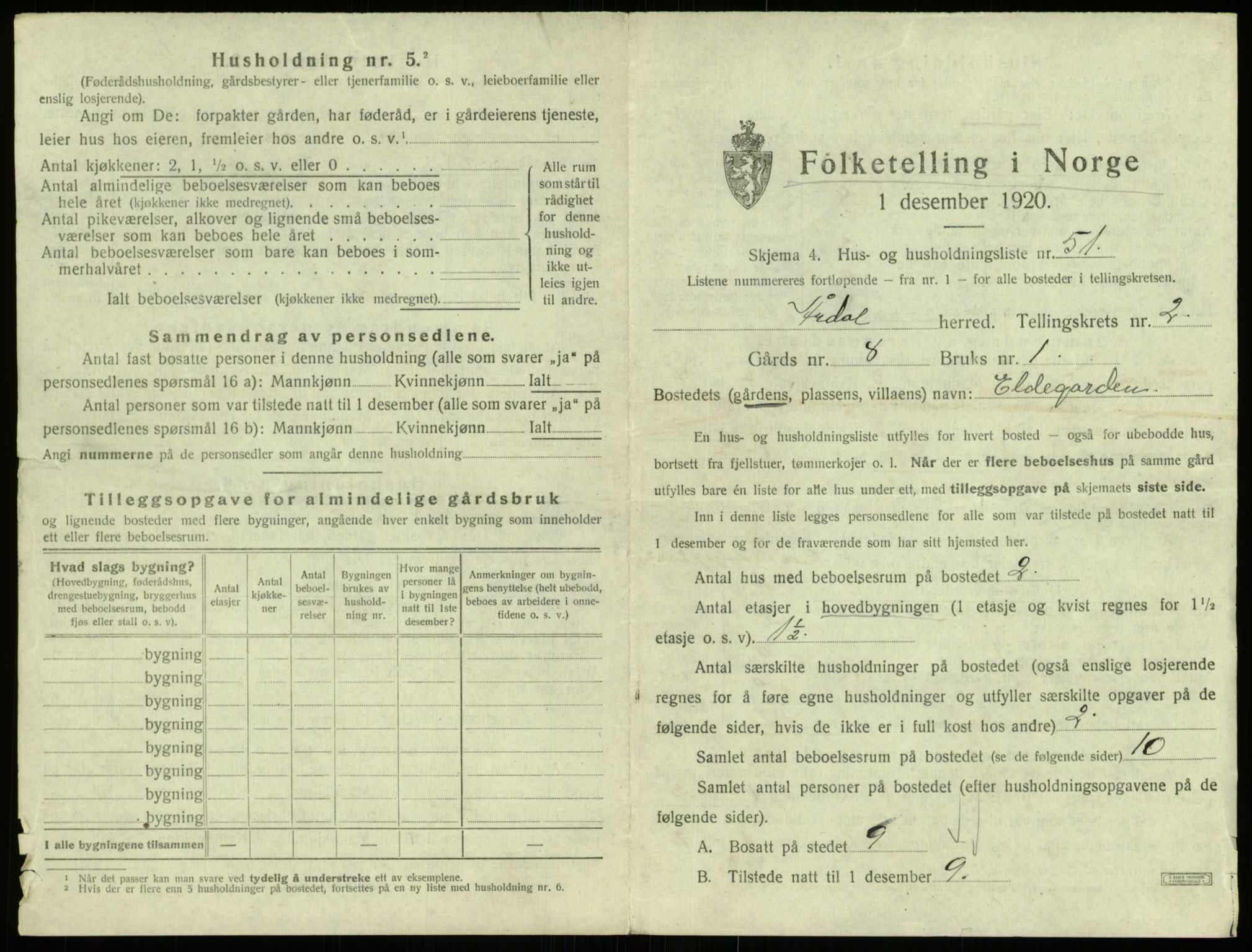 SAB, 1920 census for Årdal, 1920, p. 195