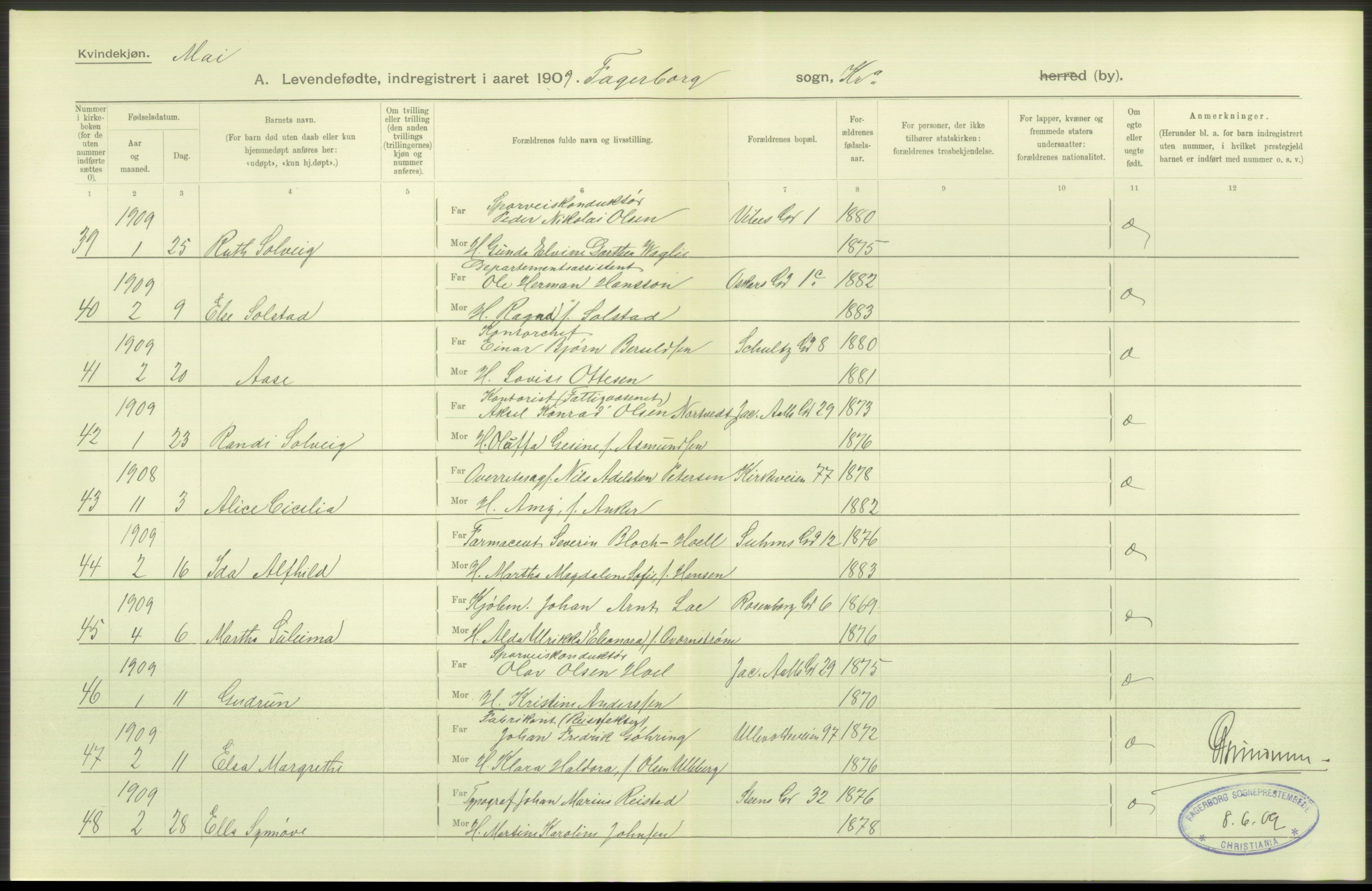 Statistisk sentralbyrå, Sosiodemografiske emner, Befolkning, AV/RA-S-2228/D/Df/Dfa/Dfag/L0007: Kristiania: Levendefødte menn og kvinner., 1909, p. 420