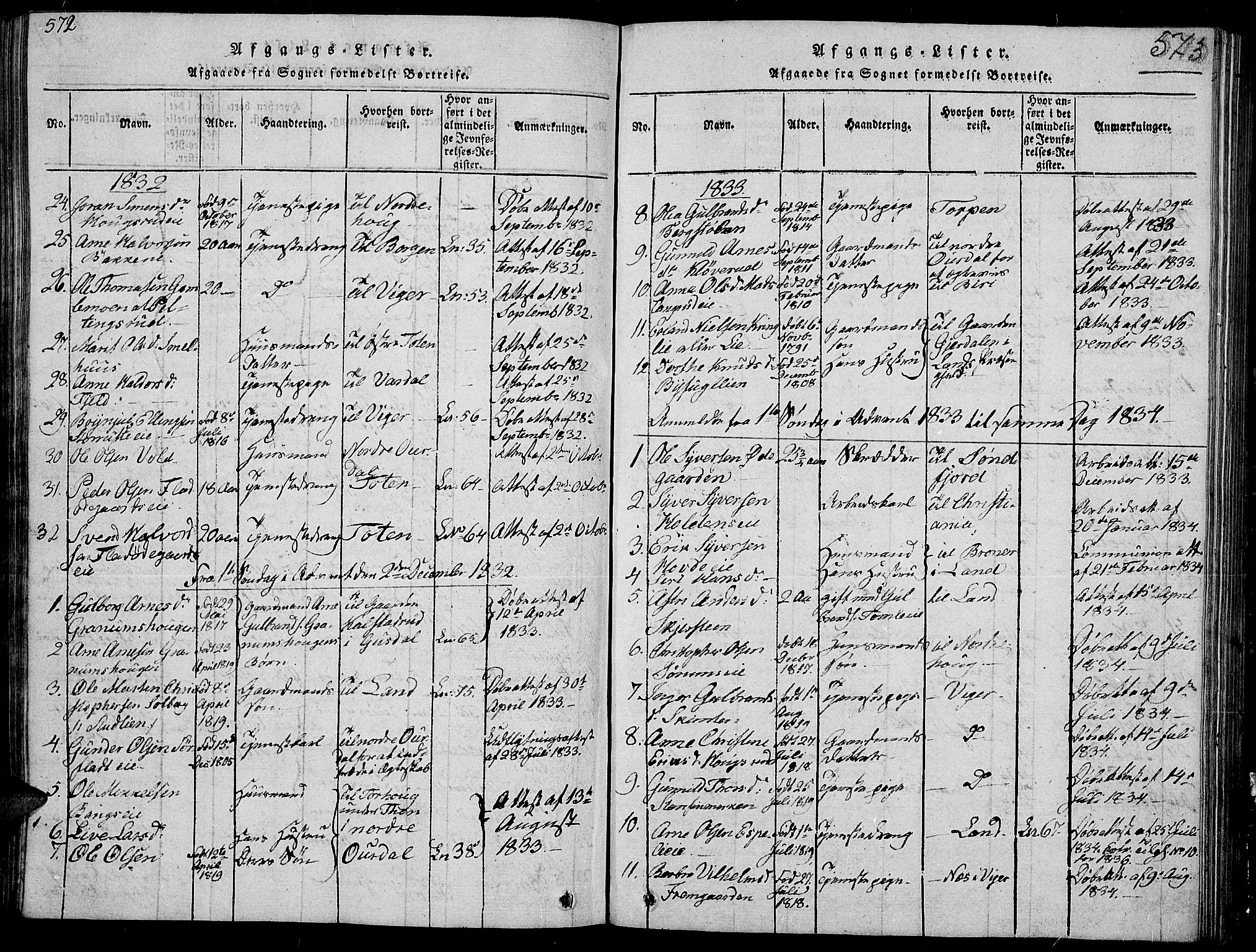 Sør-Aurdal prestekontor, SAH/PREST-128/H/Ha/Hab/L0002: Parish register (copy) no. 2, 1826-1840, p. 572-573