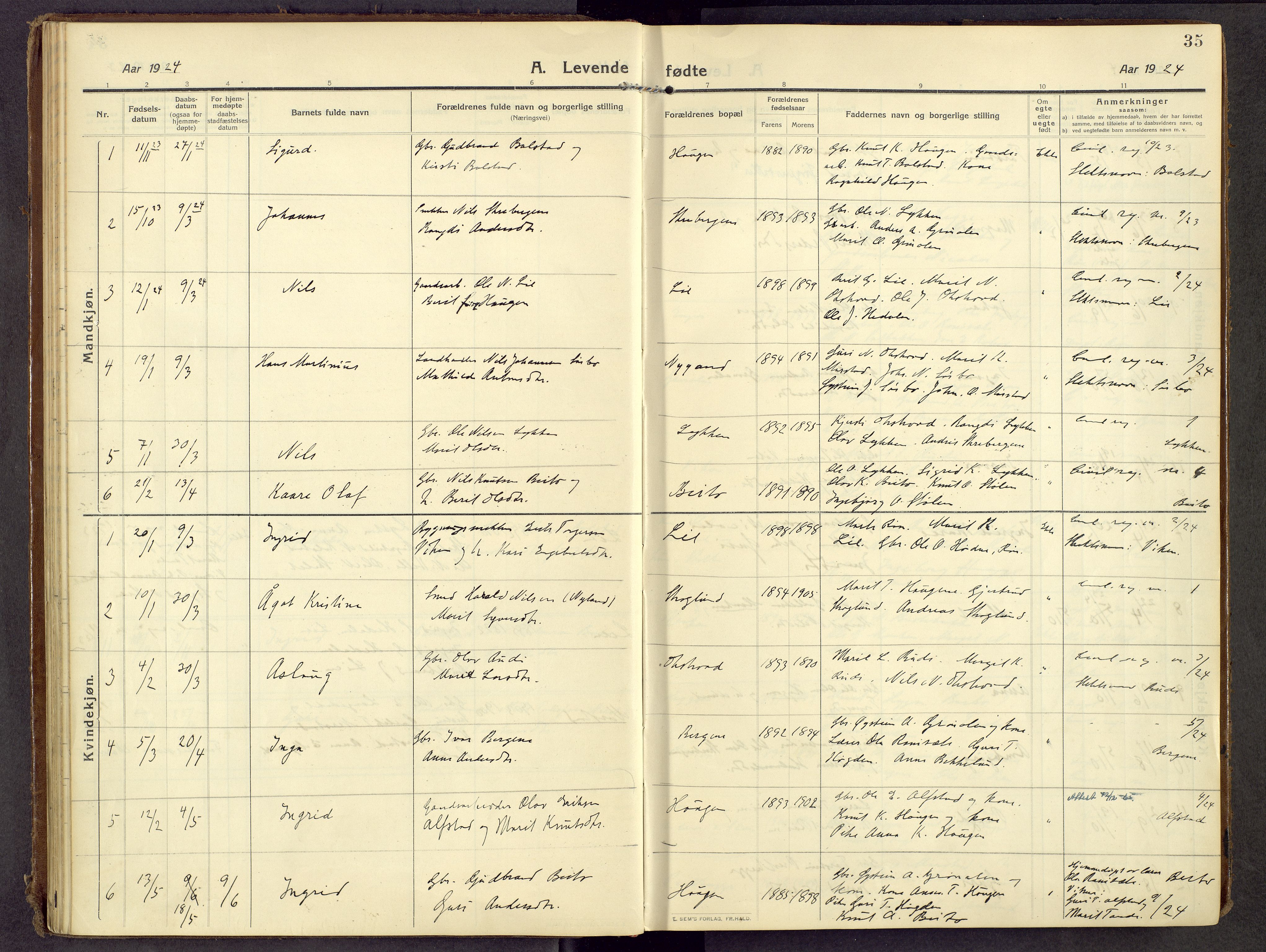 Øystre Slidre prestekontor, AV/SAH-PREST-138/H/Ha/Haa/L0007: Parish register (official) no. 7, 1911-1931, p. 35