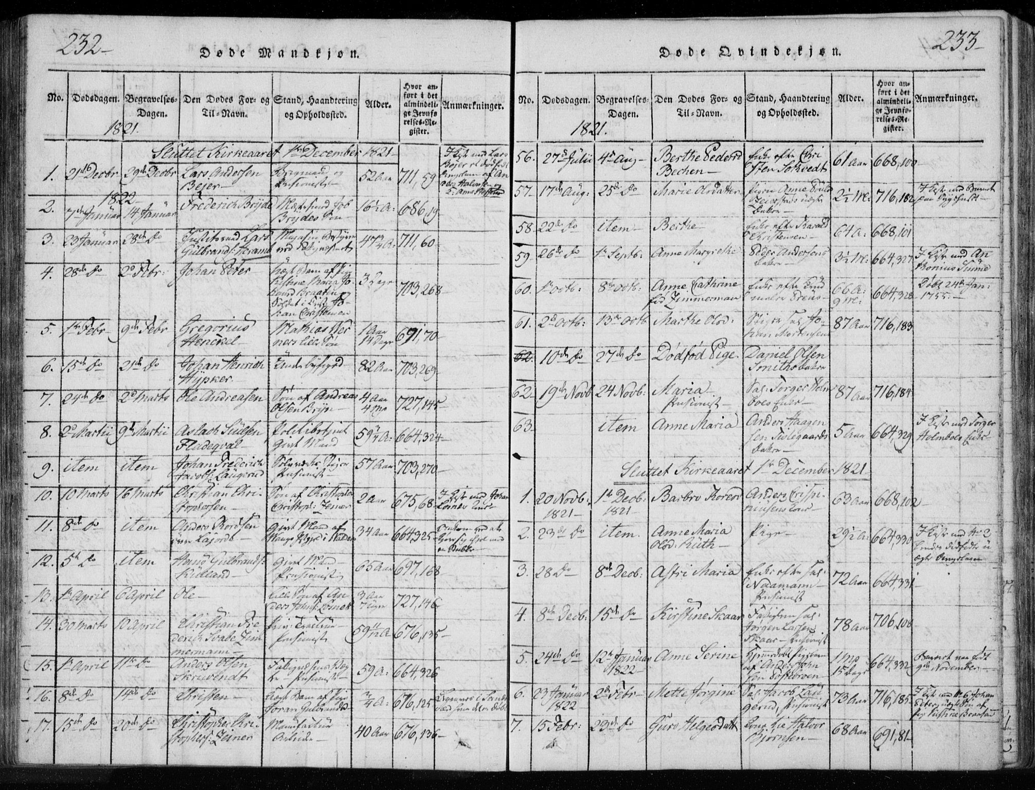 Kongsberg kirkebøker, AV/SAKO-A-22/F/Fa/L0008: Parish register (official) no. I 8, 1816-1839, p. 232-233