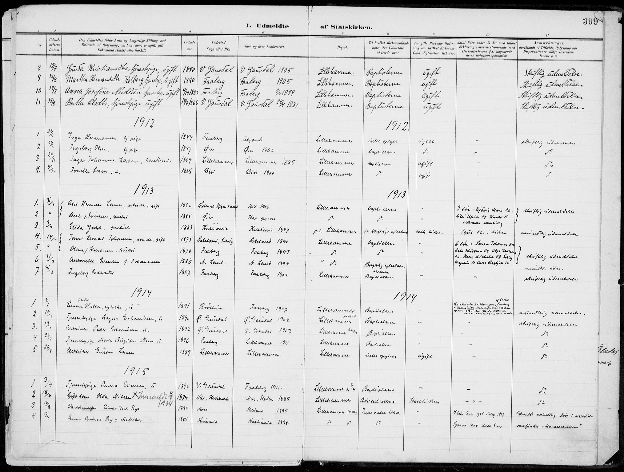 Lillehammer prestekontor, SAH/PREST-088/H/Ha/Haa/L0001: Parish register (official) no. 1, 1901-1916, p. 399