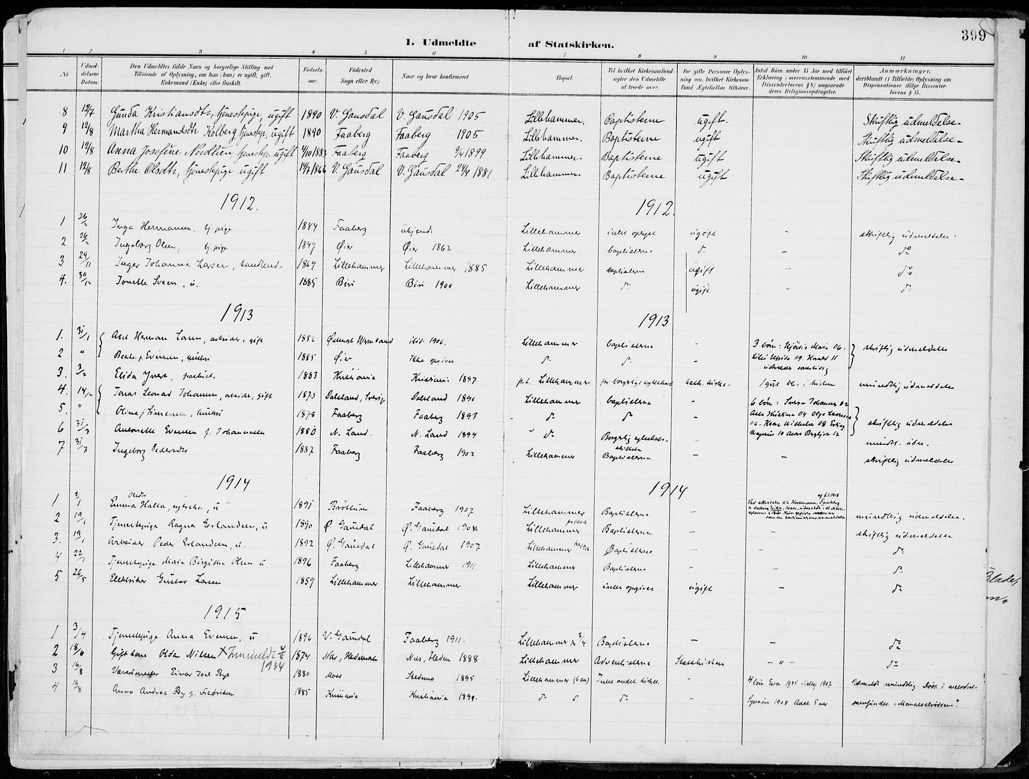 Lillehammer prestekontor, AV/SAH-PREST-088/H/Ha/Haa/L0001: Parish register (official) no. 1, 1901-1916, p. 399