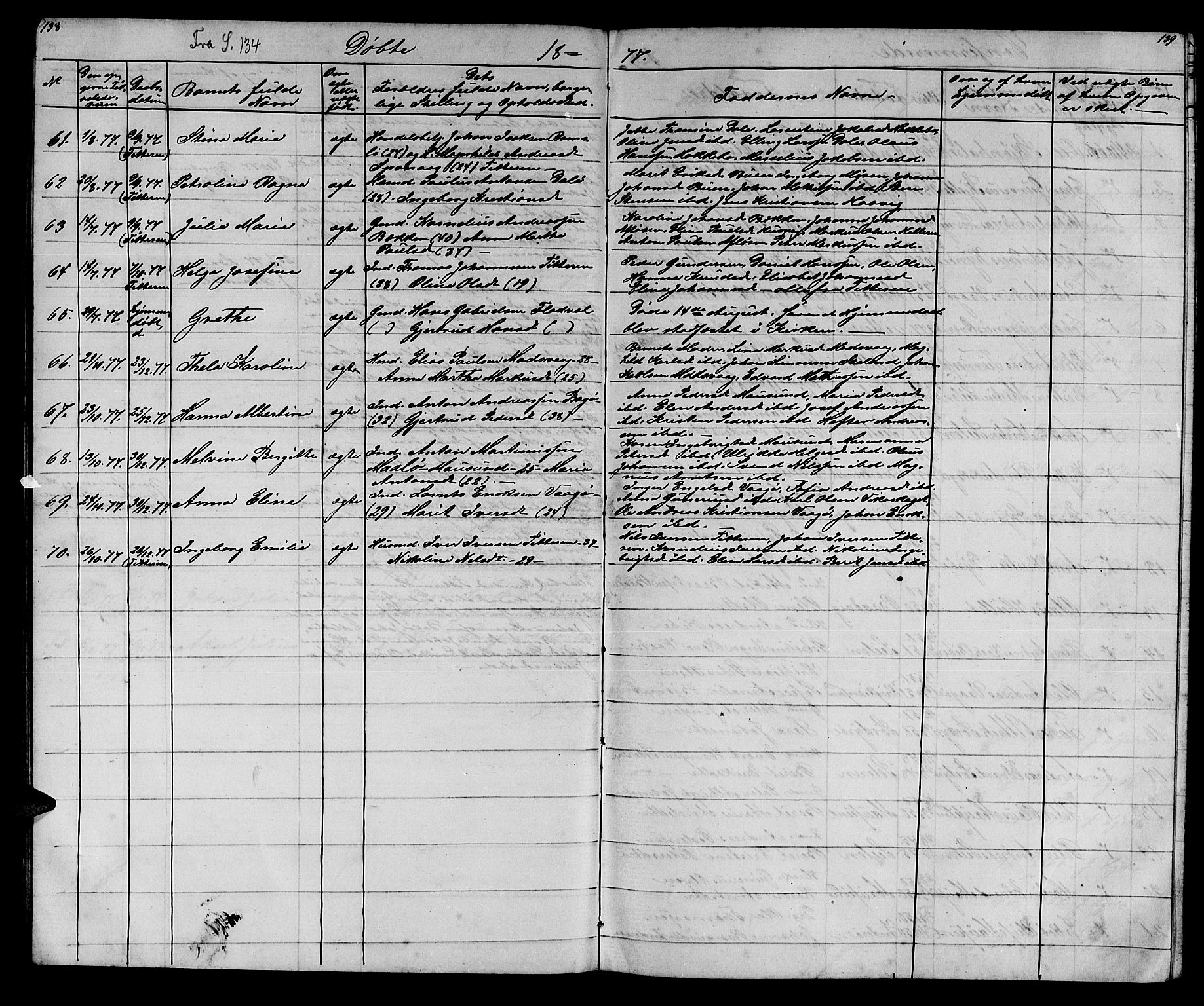 Ministerialprotokoller, klokkerbøker og fødselsregistre - Sør-Trøndelag, SAT/A-1456/640/L0583: Parish register (copy) no. 640C01, 1866-1877, p. 138-139