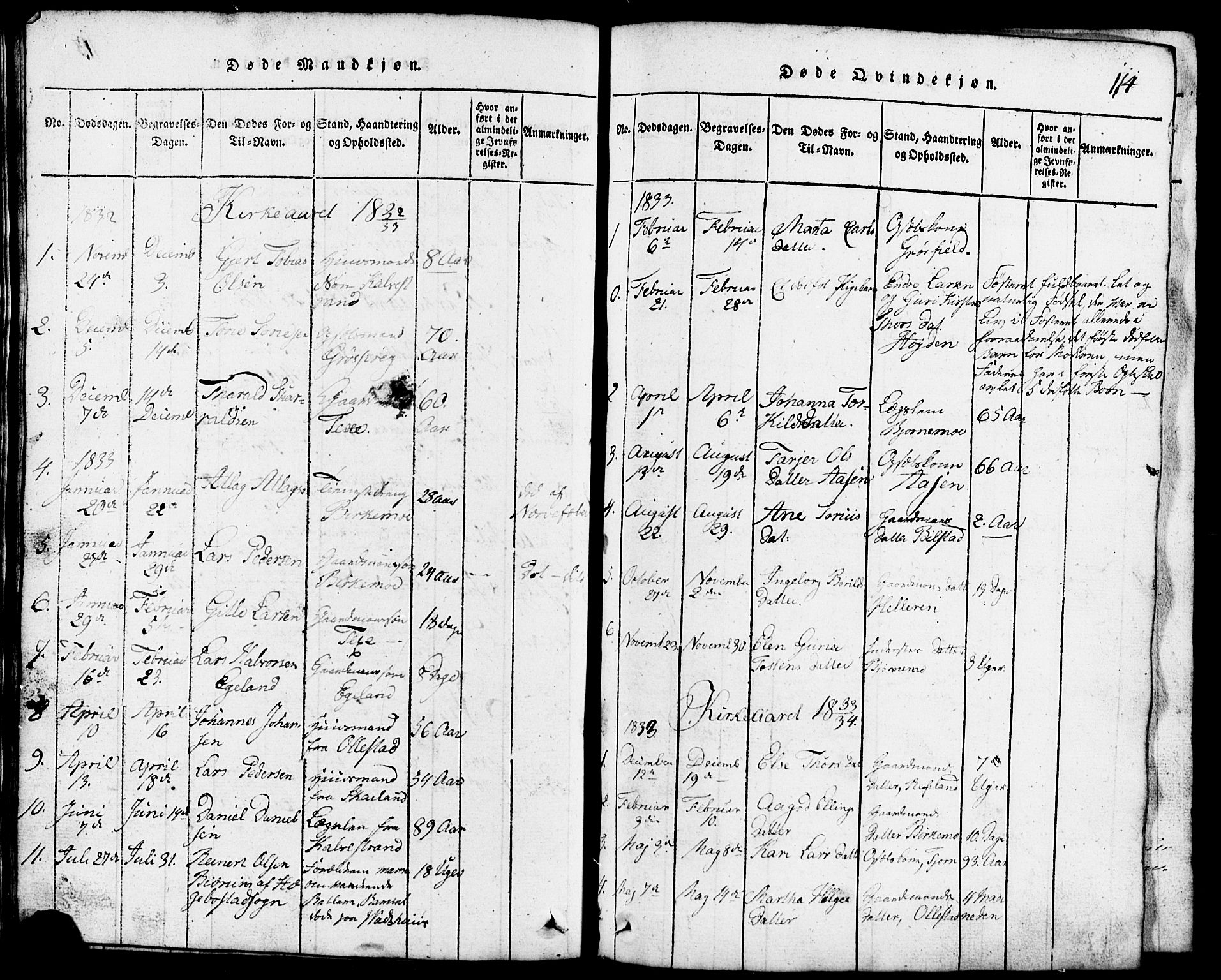 Lund sokneprestkontor, AV/SAST-A-101809/S07/L0001: Parish register (copy) no. B 1, 1815-1853, p. 114