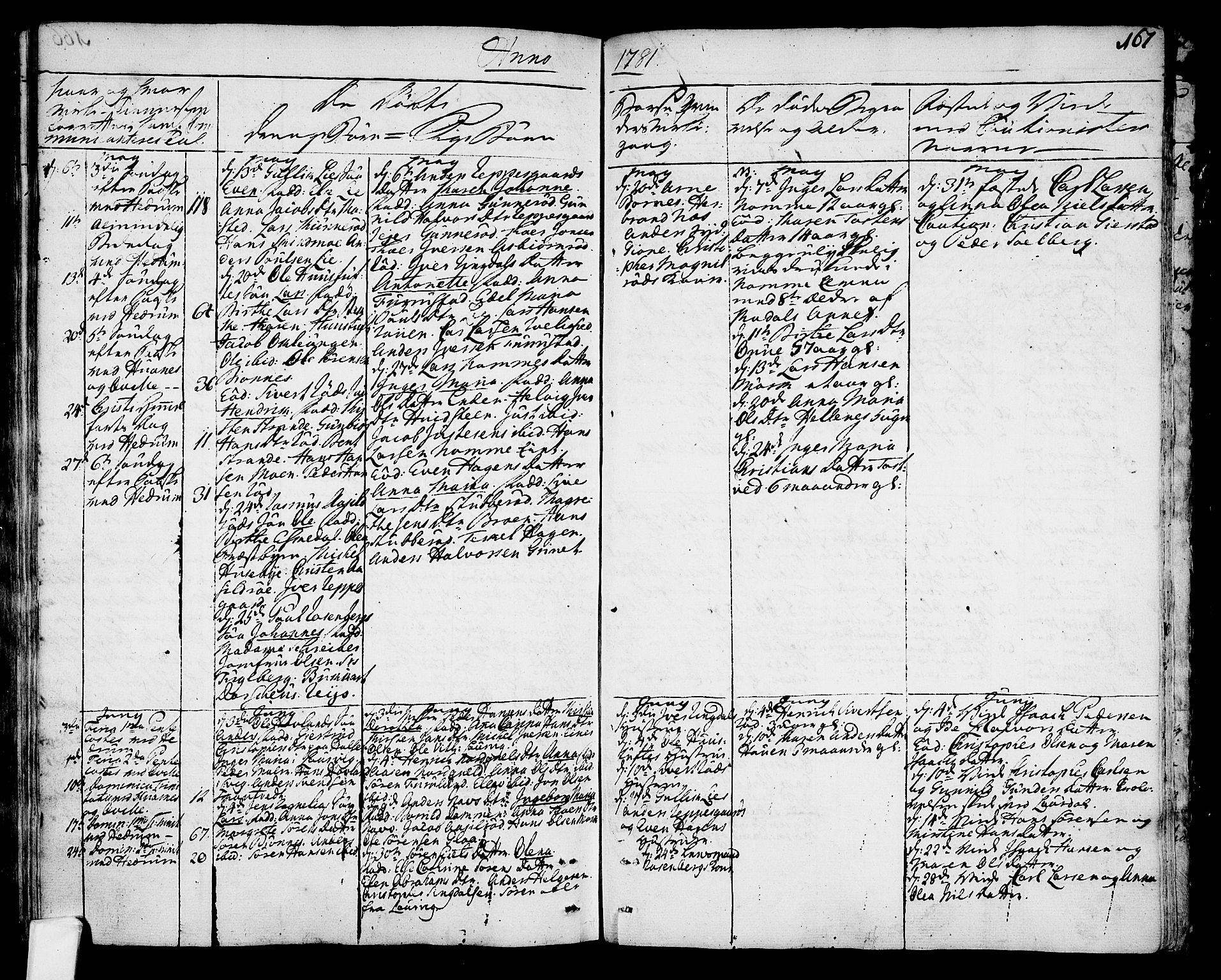 Hedrum kirkebøker, AV/SAKO-A-344/F/Fa/L0001: Parish register (official) no. I 1, 1751-1785, p. 167