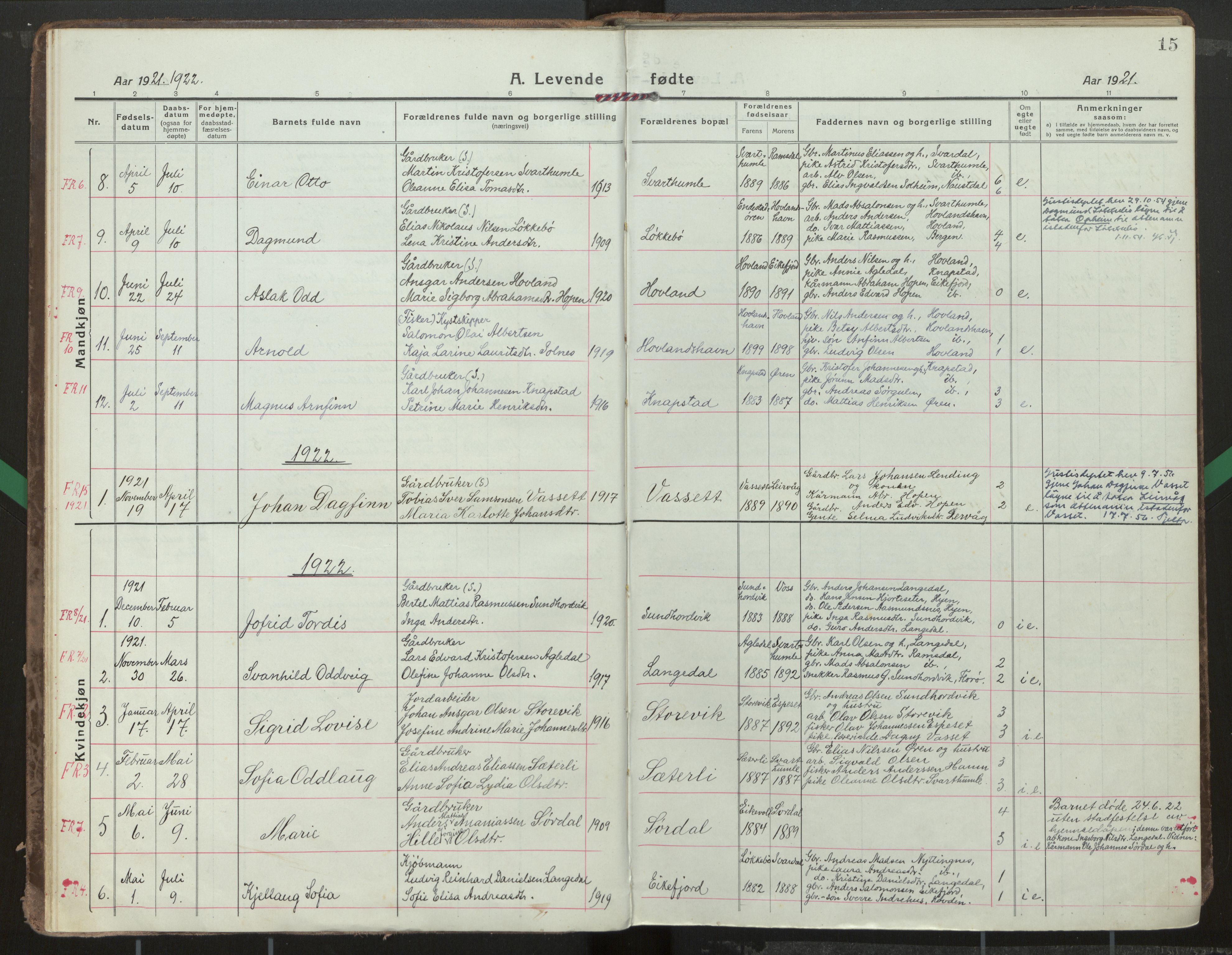 Kinn sokneprestembete, AV/SAB-A-80801/H/Haa/Haae/L0002: Parish register (official) no. E 2, 1917-1937, p. 15