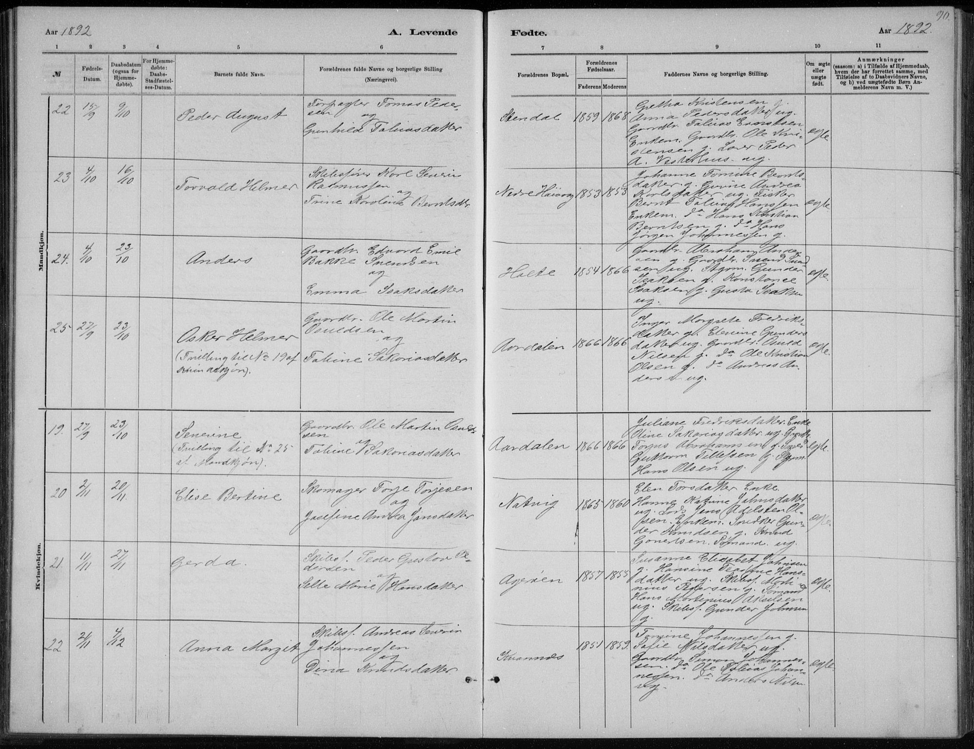 Høvåg sokneprestkontor, AV/SAK-1111-0025/F/Fb/L0004: Parish register (copy) no. B 4, 1883-1898, p. 90