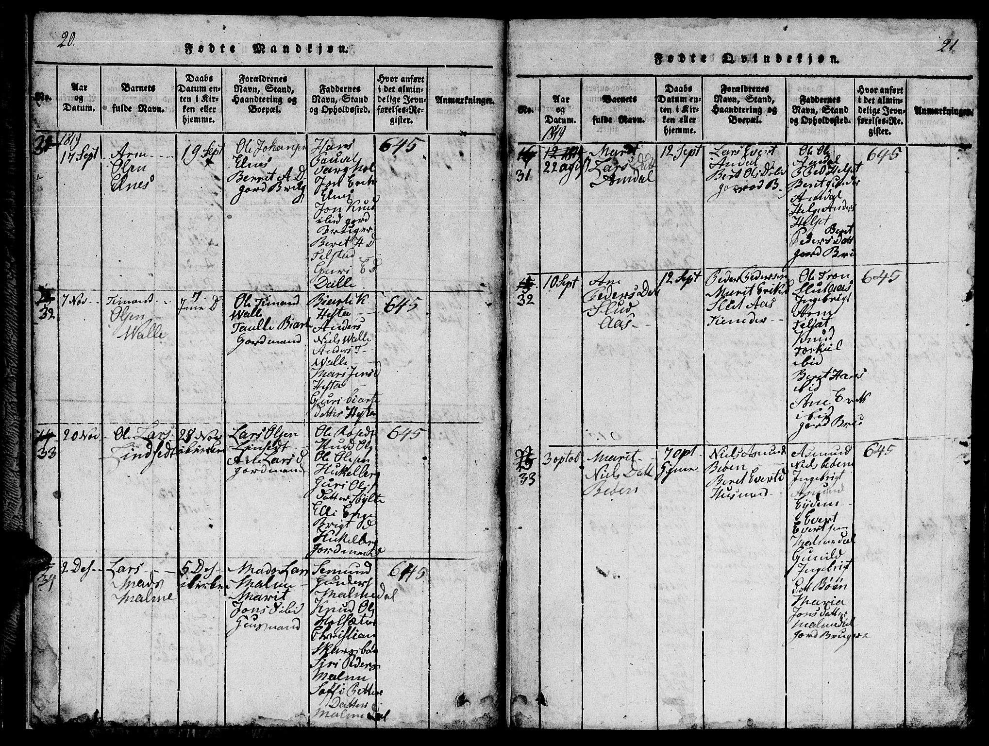 Ministerialprotokoller, klokkerbøker og fødselsregistre - Møre og Romsdal, AV/SAT-A-1454/565/L0752: Parish register (copy) no. 565C01, 1817-1844, p. 20-21