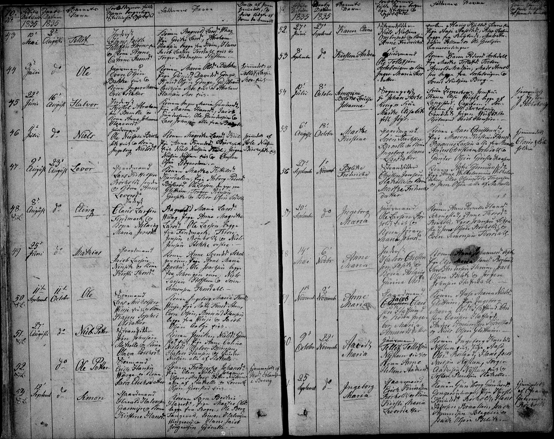 Bamble kirkebøker, AV/SAKO-A-253/F/Fa/L0004: Parish register (official) no. I 4, 1834-1853, p. 10-11