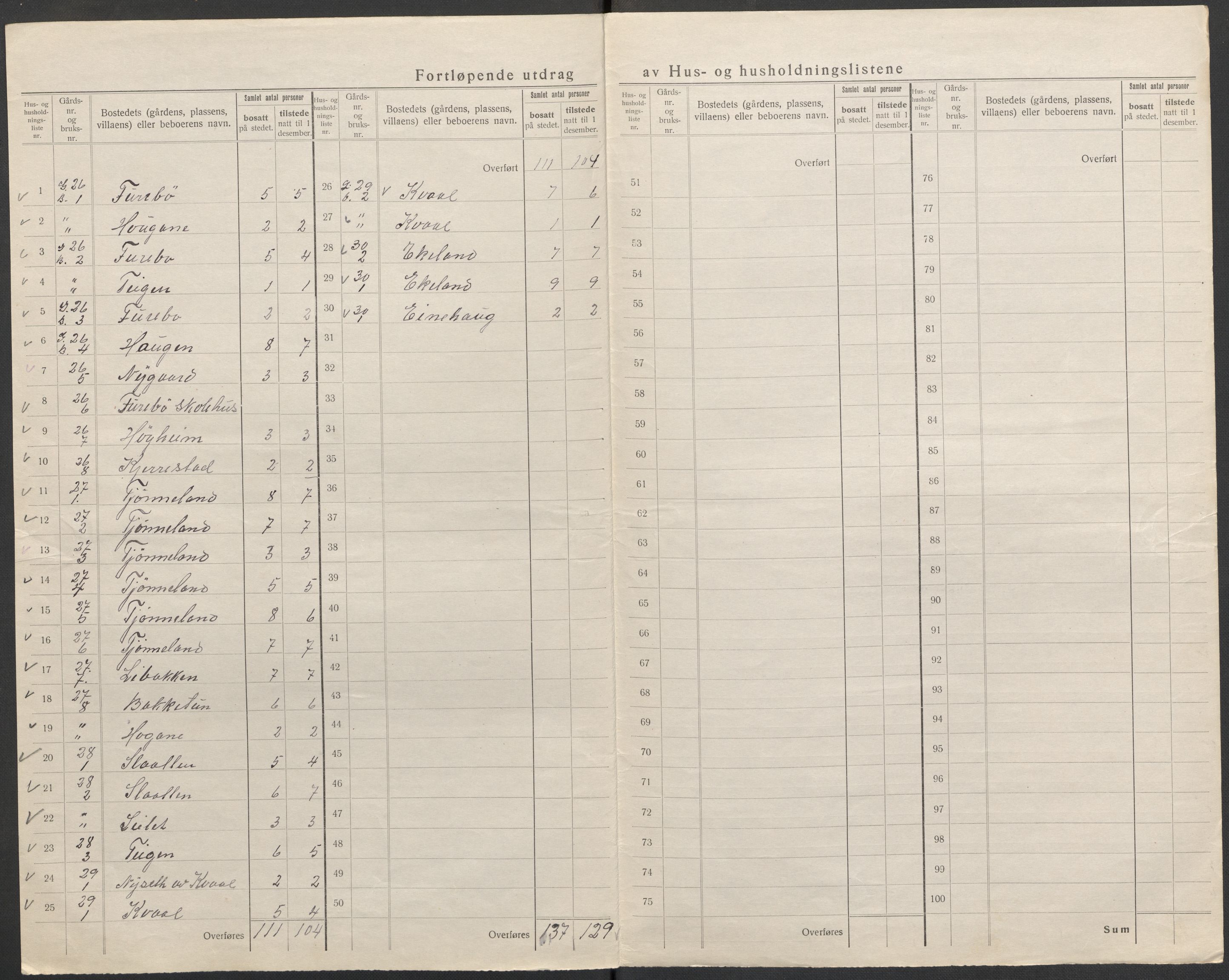 SAB, 1920 census for Førde, 1920, p. 30