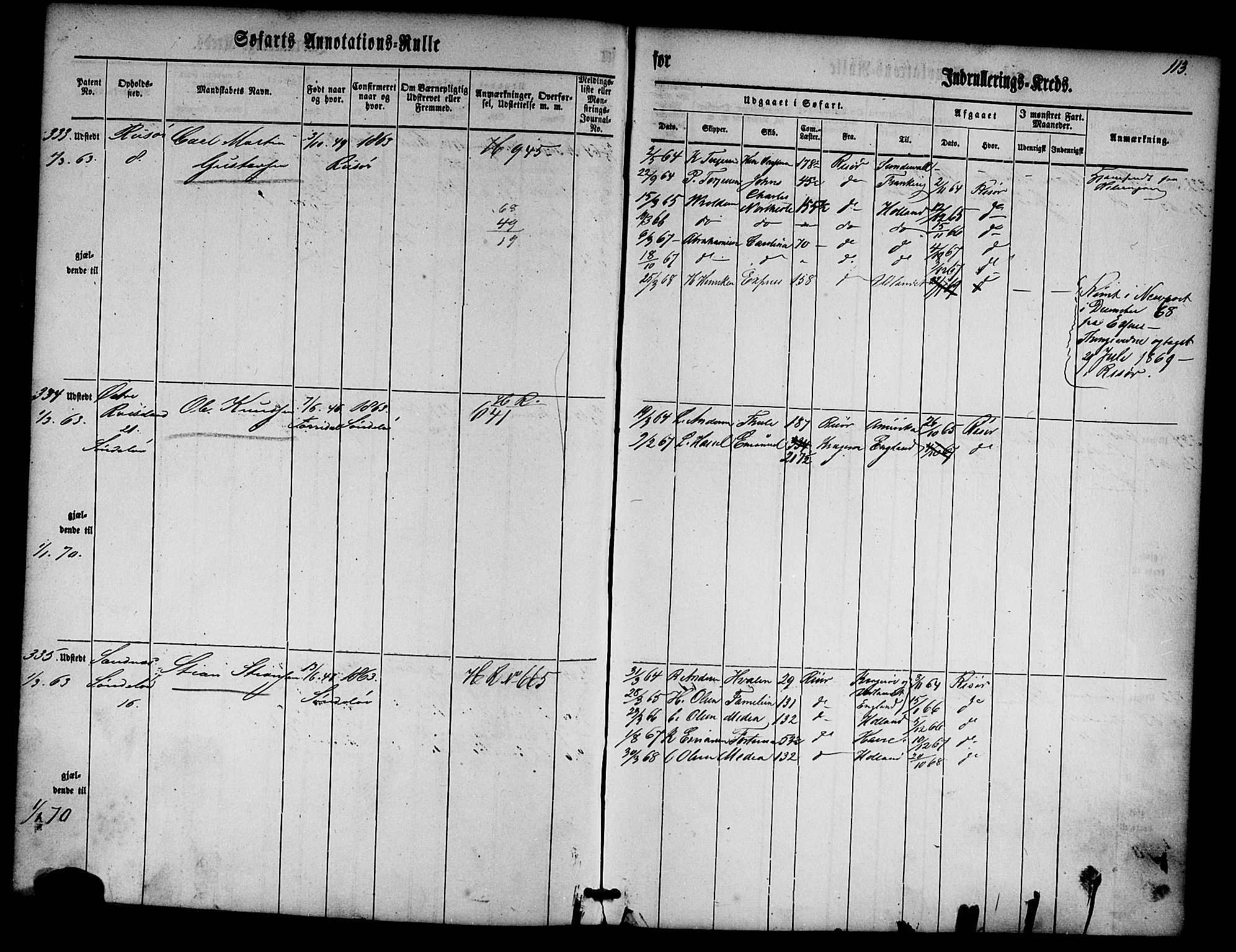 Risør mønstringskrets, AV/SAK-2031-0010/F/Fa/L0001: Annotasjonsrulle nr 1-435 med register, D-1, 1860-1865, p. 132