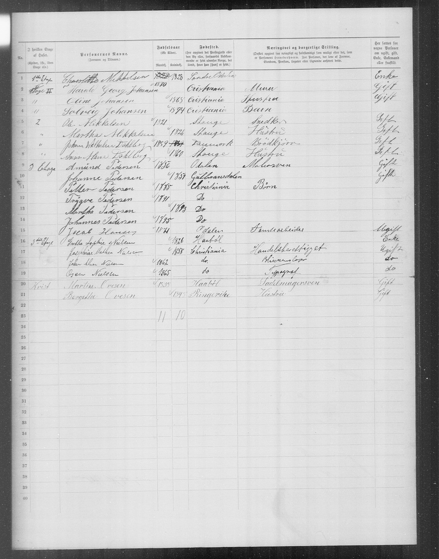 OBA, Municipal Census 1899 for Kristiania, 1899, p. 14832