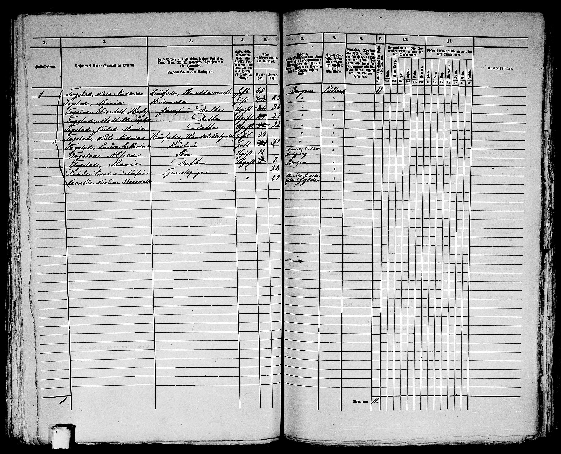 RA, 1865 census for Bergen, 1865, p. 2921