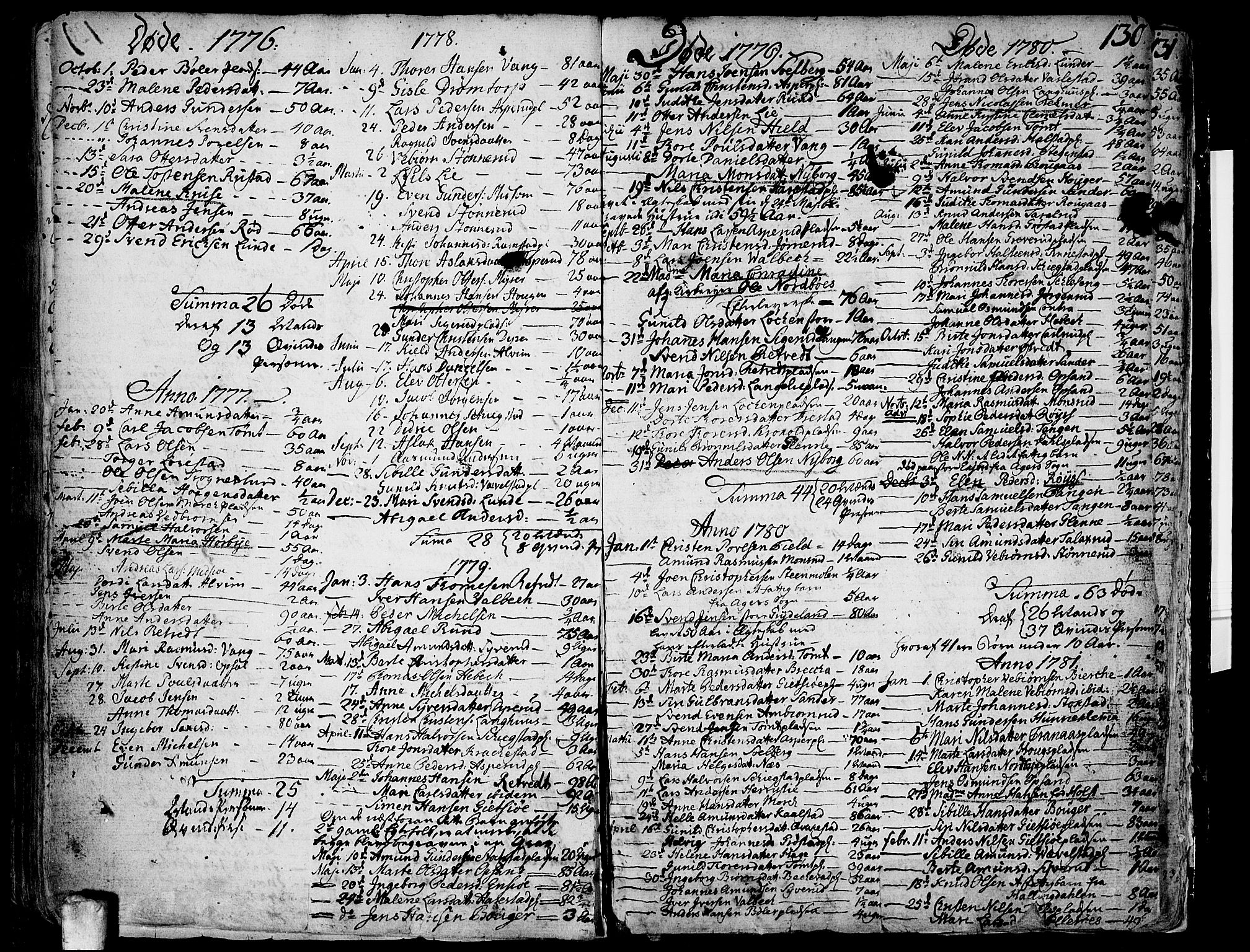 Kråkstad prestekontor Kirkebøker, SAO/A-10125a/F/Fa/L0001: Parish register (official) no. I 1, 1736-1785, p. 130