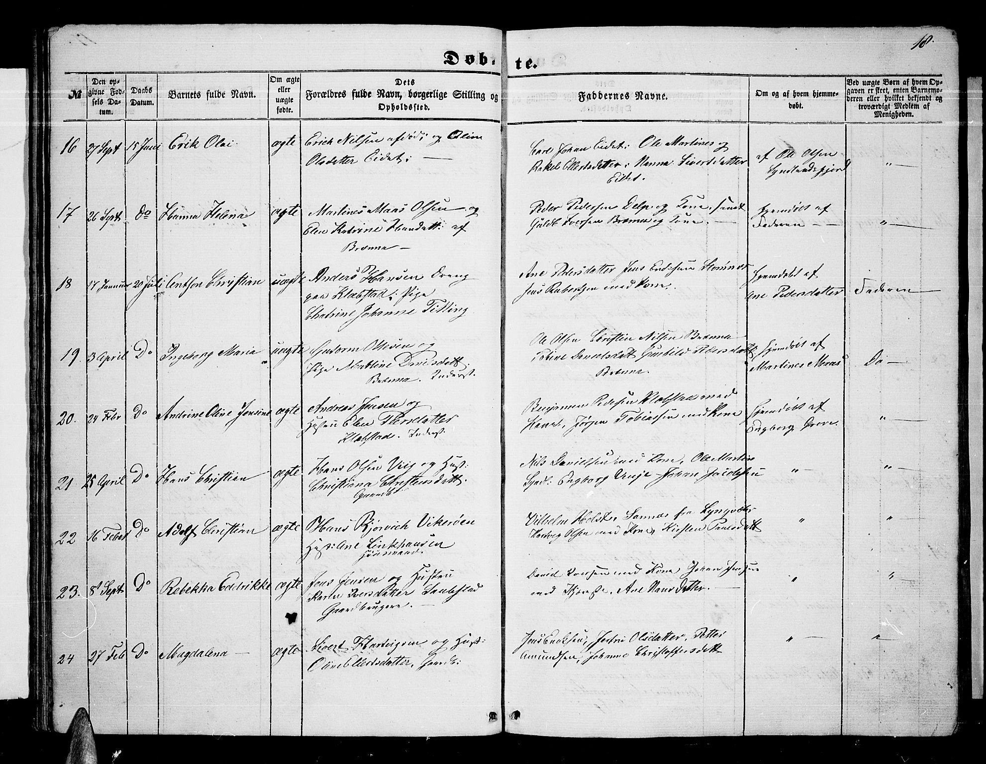 Ministerialprotokoller, klokkerbøker og fødselsregistre - Nordland, SAT/A-1459/876/L1102: Parish register (copy) no. 876C01, 1852-1886, p. 18
