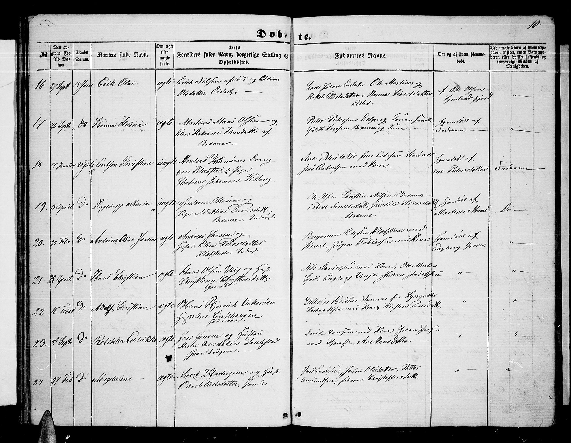 Ministerialprotokoller, klokkerbøker og fødselsregistre - Nordland, AV/SAT-A-1459/876/L1102: Parish register (copy) no. 876C01, 1852-1886, p. 18