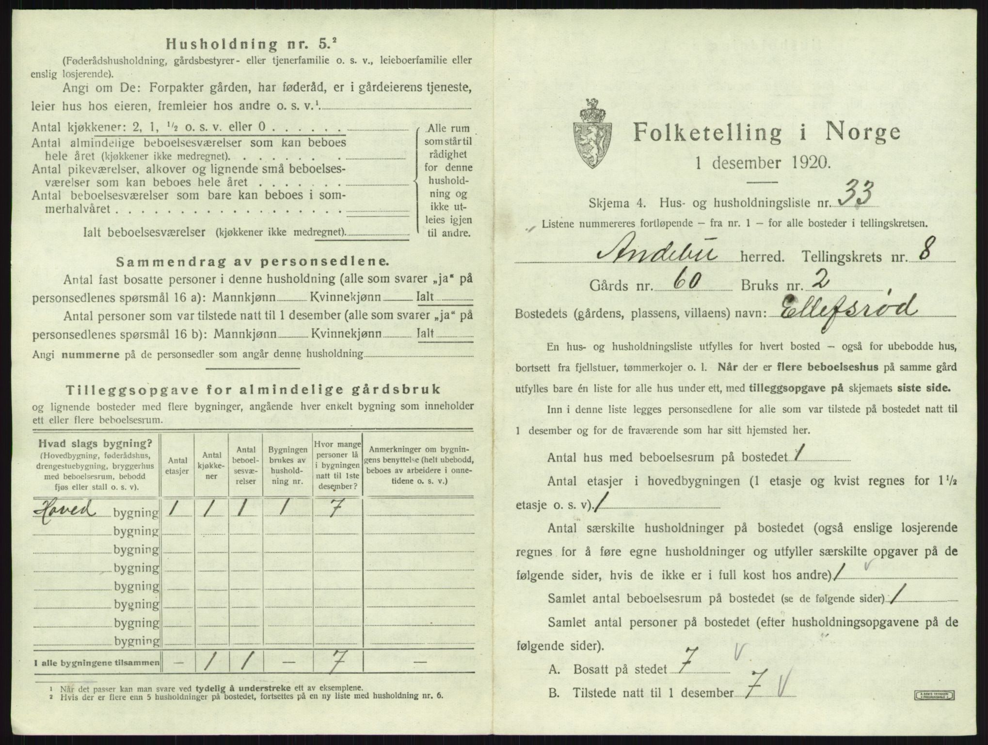 SAKO, 1920 census for Andebu, 1920, p. 526